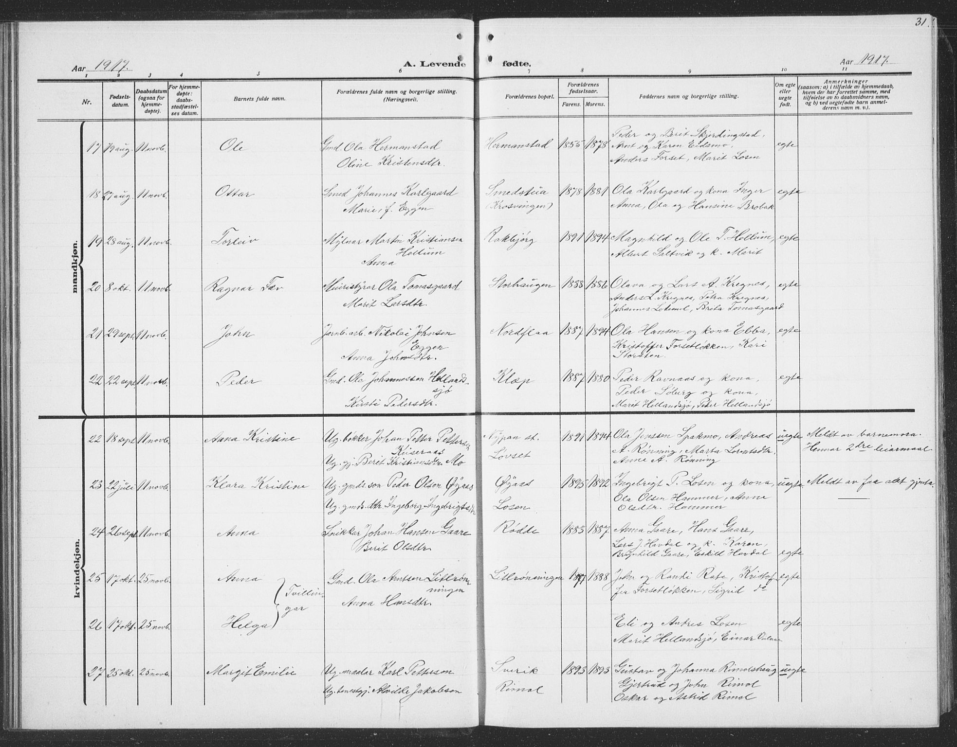 Ministerialprotokoller, klokkerbøker og fødselsregistre - Sør-Trøndelag, AV/SAT-A-1456/691/L1095: Klokkerbok nr. 691C06, 1912-1933, s. 31