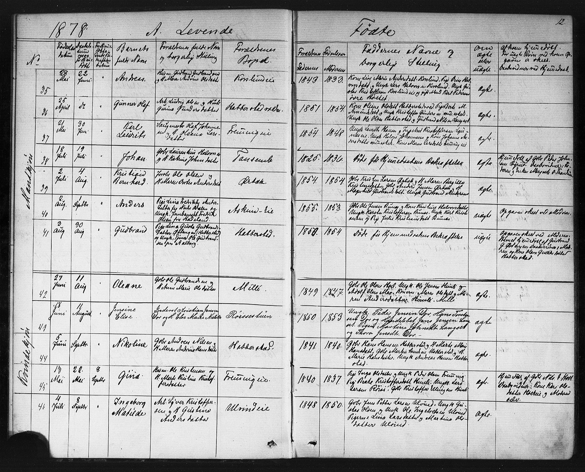 Eidsvoll prestekontor Kirkebøker, AV/SAO-A-10888/G/Gb/L0002: Klokkerbok nr. II 2, 1877-1897, s. 12