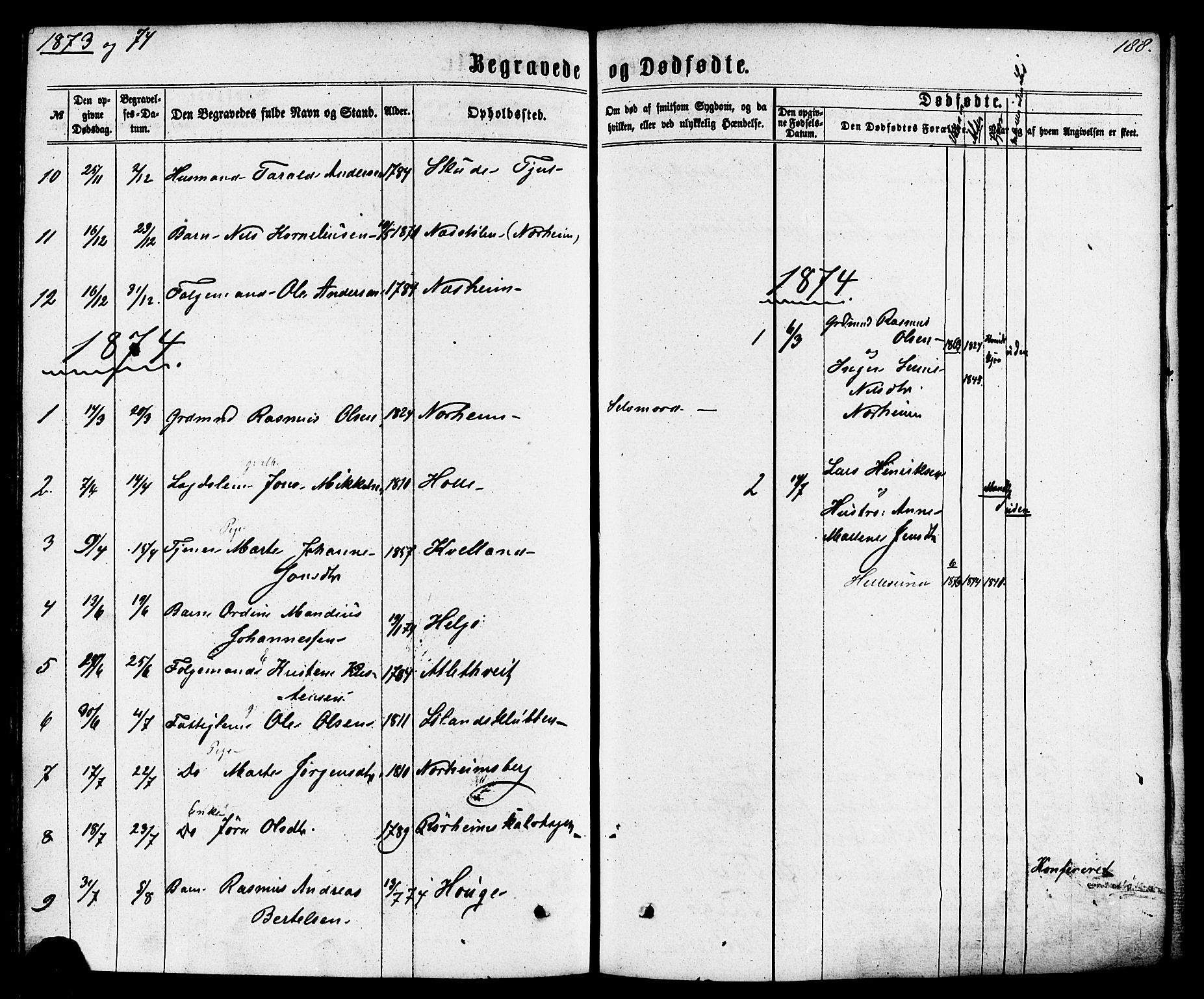 Nedstrand sokneprestkontor, SAST/A-101841/01/IV: Ministerialbok nr. A 10, 1861-1887, s. 188