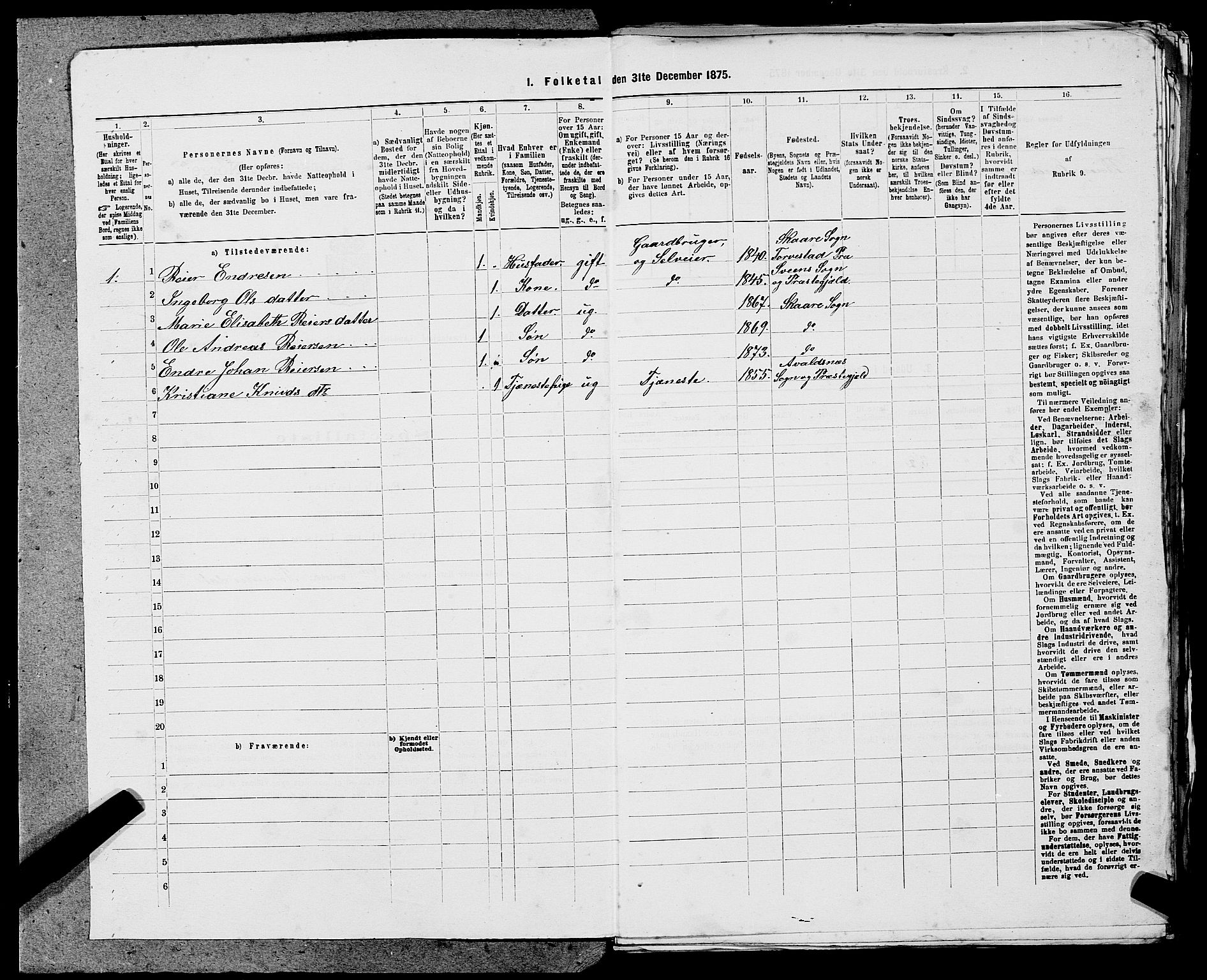 SAST, Folketelling 1875 for 1152L Torvastad prestegjeld, Torvastad sokn, Skåre sokn og Utsira sokn, 1875, s. 643