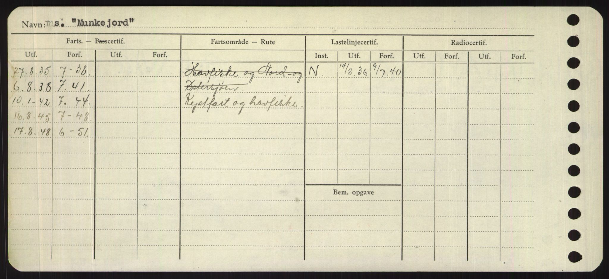 Sjøfartsdirektoratet med forløpere, Skipsmålingen, RA/S-1627/H/Hd/L0025: Fartøy, Min-Mås, s. 386