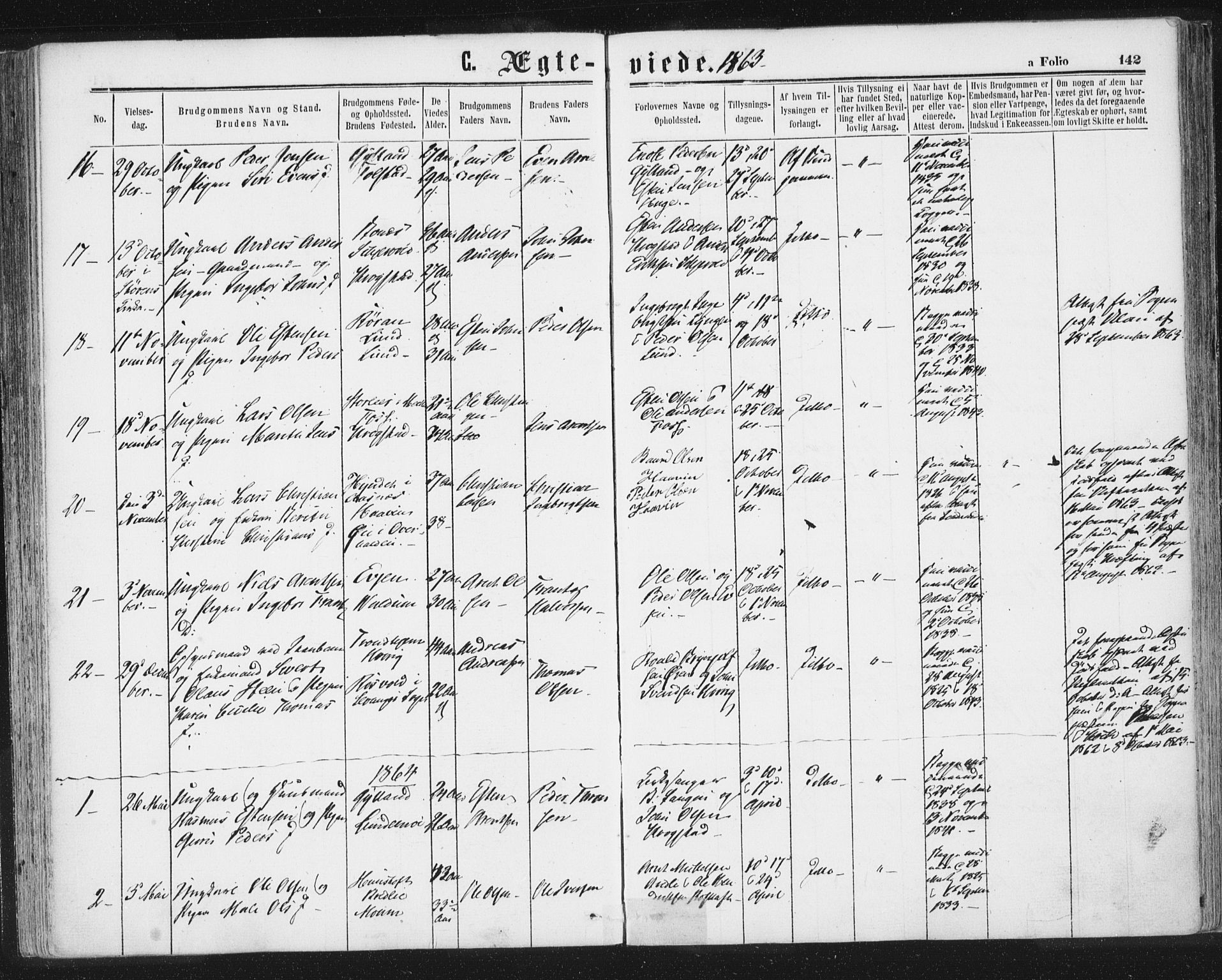 Ministerialprotokoller, klokkerbøker og fødselsregistre - Sør-Trøndelag, AV/SAT-A-1456/692/L1104: Ministerialbok nr. 692A04, 1862-1878, s. 142