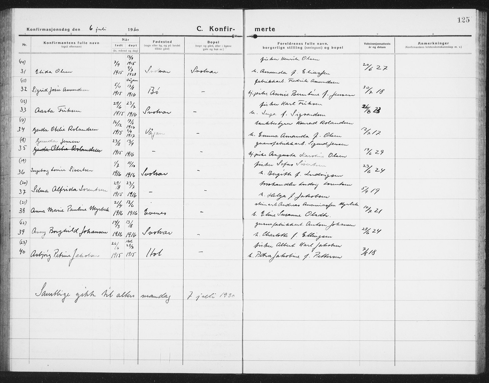 Ministerialprotokoller, klokkerbøker og fødselsregistre - Nordland, AV/SAT-A-1459/877/L1117: Klokkerbok nr. 877C01, 1923-1942, s. 125