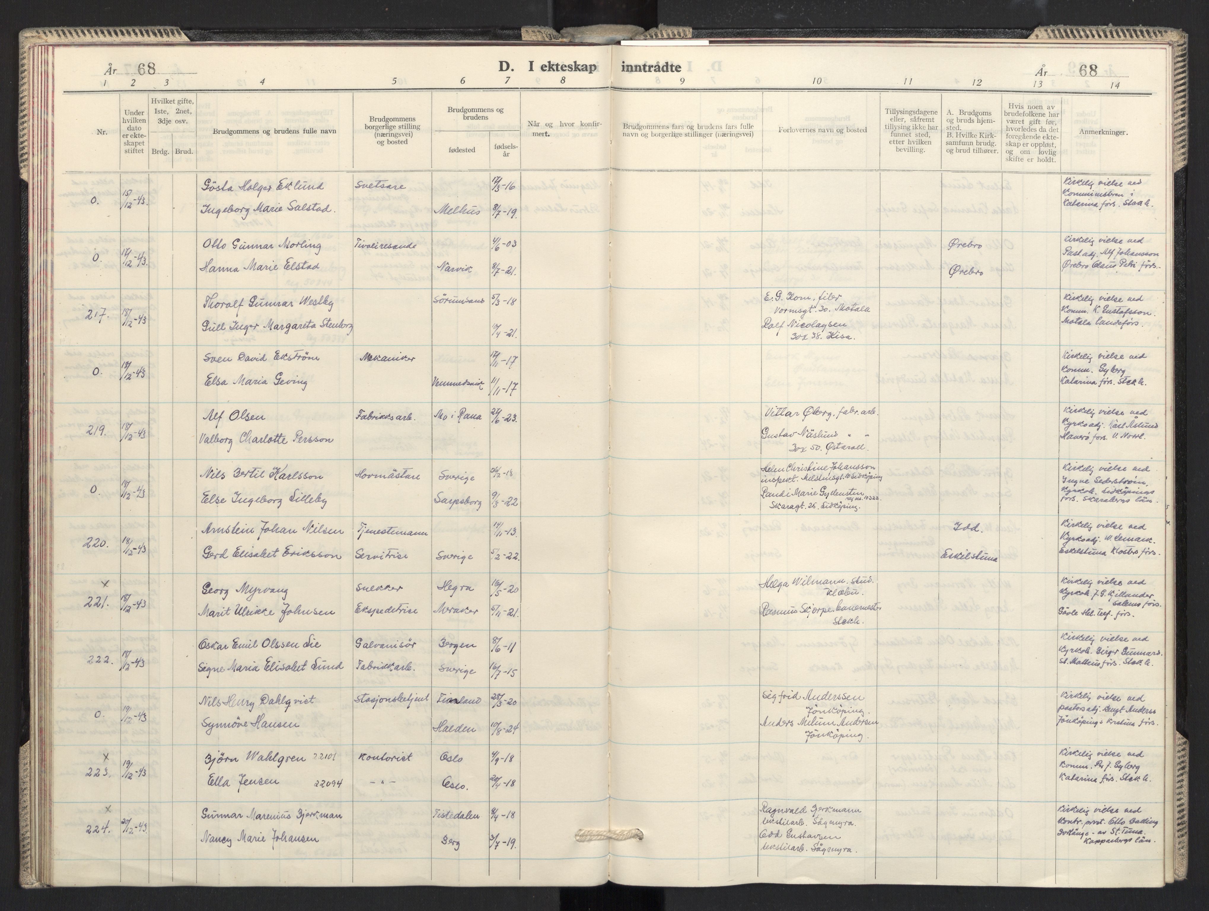 Prestekontoret i Sverige under okkupasjonen Kirkebøker, AV/SAO-A-11045/F/L0001: Ministerialbok nr. 1, 1941-1945, s. 68