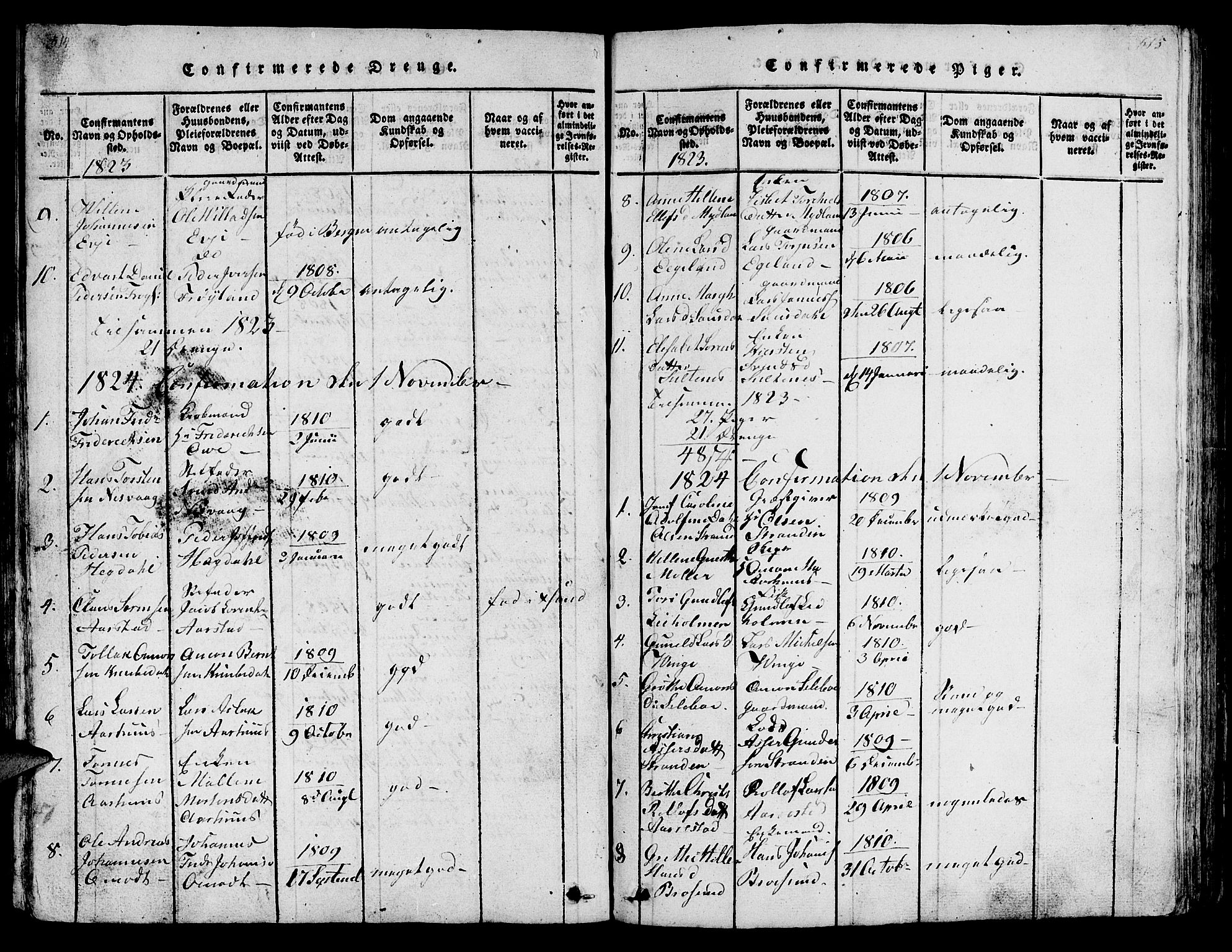 Sokndal sokneprestkontor, AV/SAST-A-101808: Klokkerbok nr. B 1, 1815-1848, s. 514-515