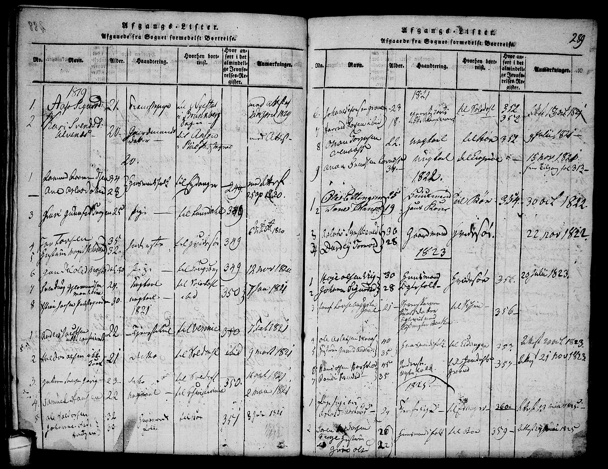 Seljord kirkebøker, AV/SAKO-A-20/F/Fa/L0010: Ministerialbok nr. I 10, 1815-1831, s. 289