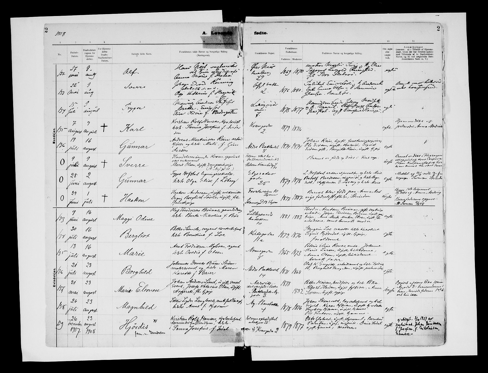 Ministerialprotokoller, klokkerbøker og fødselsregistre - Sør-Trøndelag, SAT/A-1456/604/L0203: Ministerialbok nr. 604A23, 1908-1916, s. 2