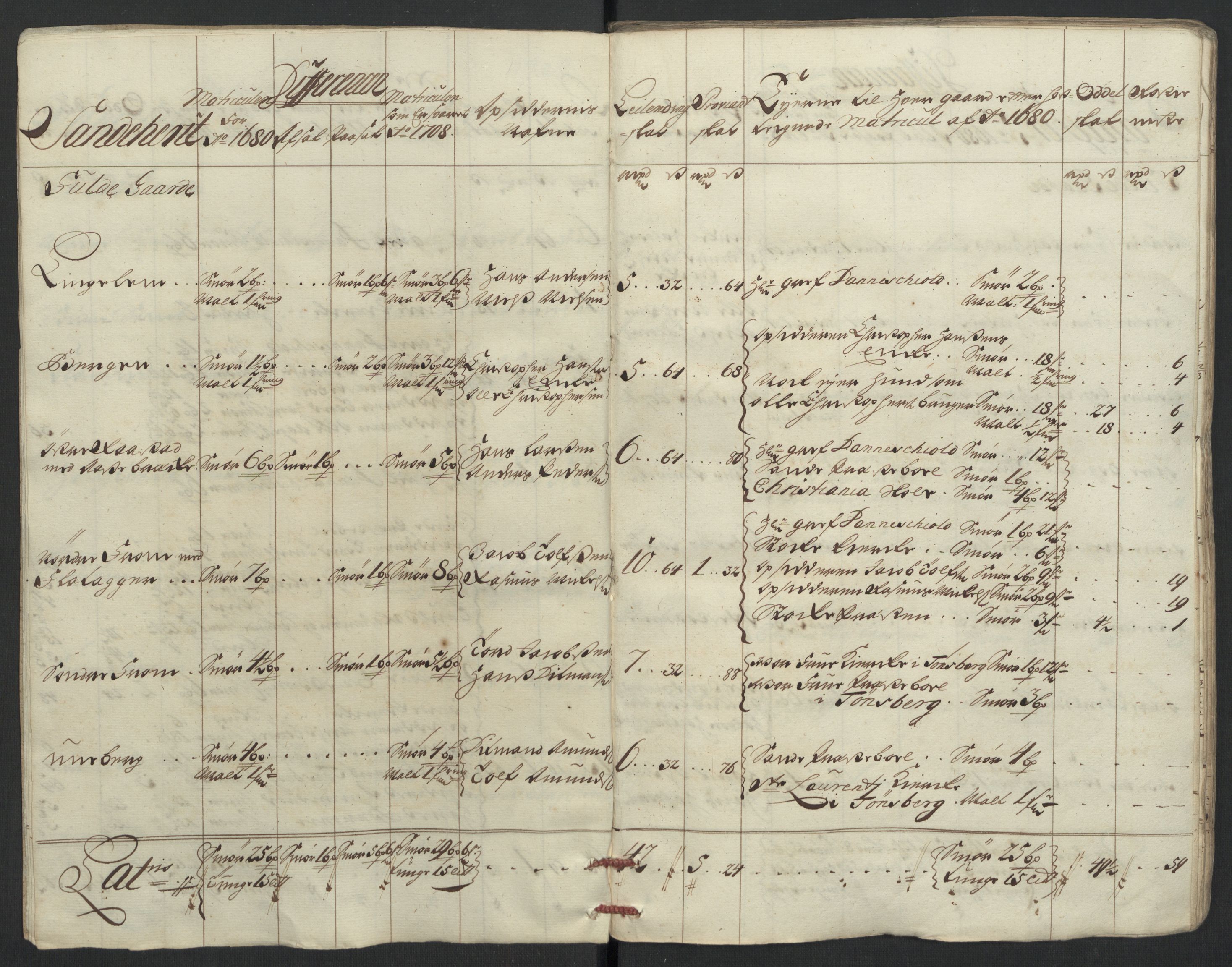 Rentekammeret inntil 1814, Reviderte regnskaper, Fogderegnskap, AV/RA-EA-4092/R33/L1980: Fogderegnskap Larvik grevskap, 1707-1708, s. 228