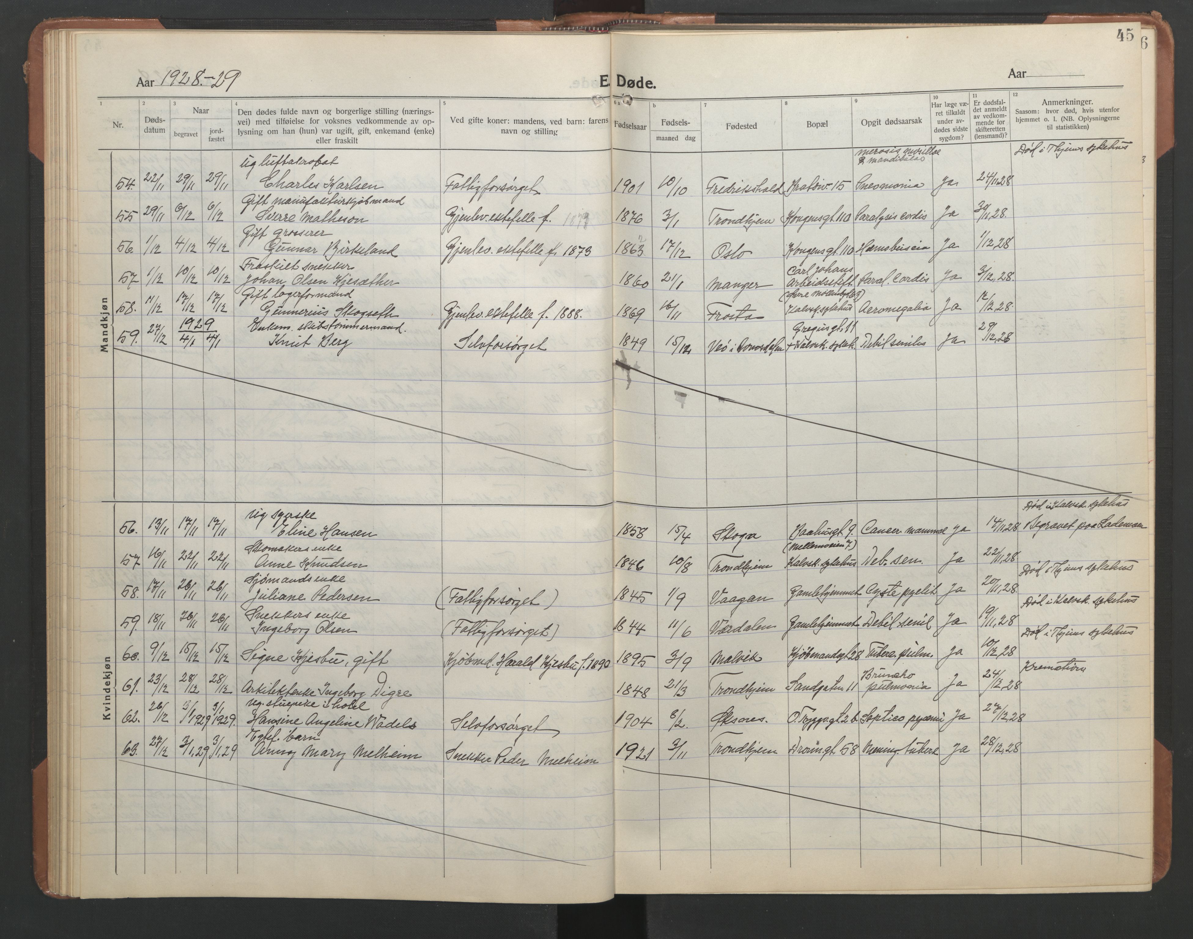 Ministerialprotokoller, klokkerbøker og fødselsregistre - Sør-Trøndelag, AV/SAT-A-1456/602/L0150: Klokkerbok nr. 602C18, 1922-1949, s. 45