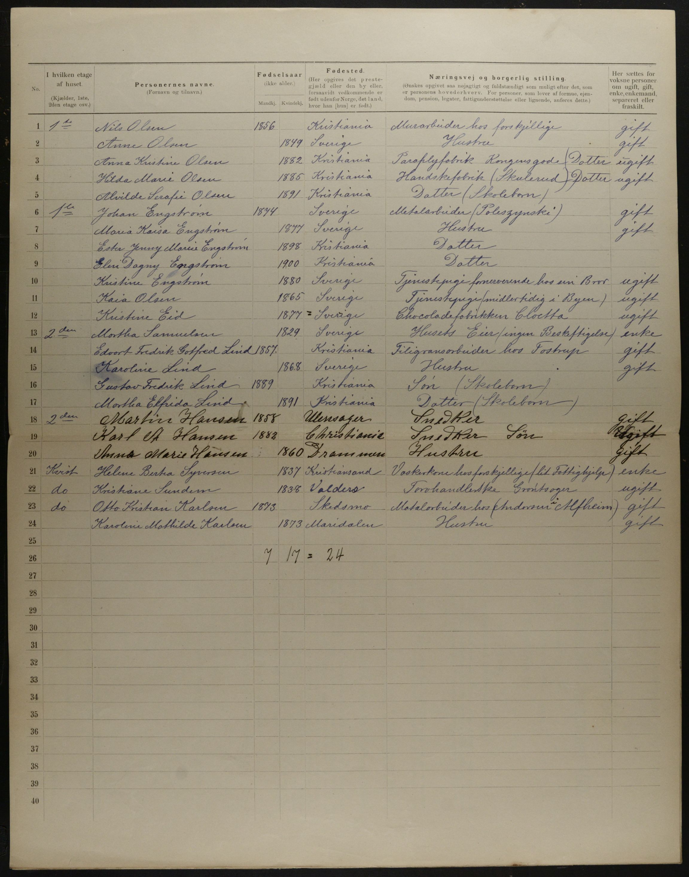 OBA, Kommunal folketelling 31.12.1901 for Kristiania kjøpstad, 1901, s. 17672