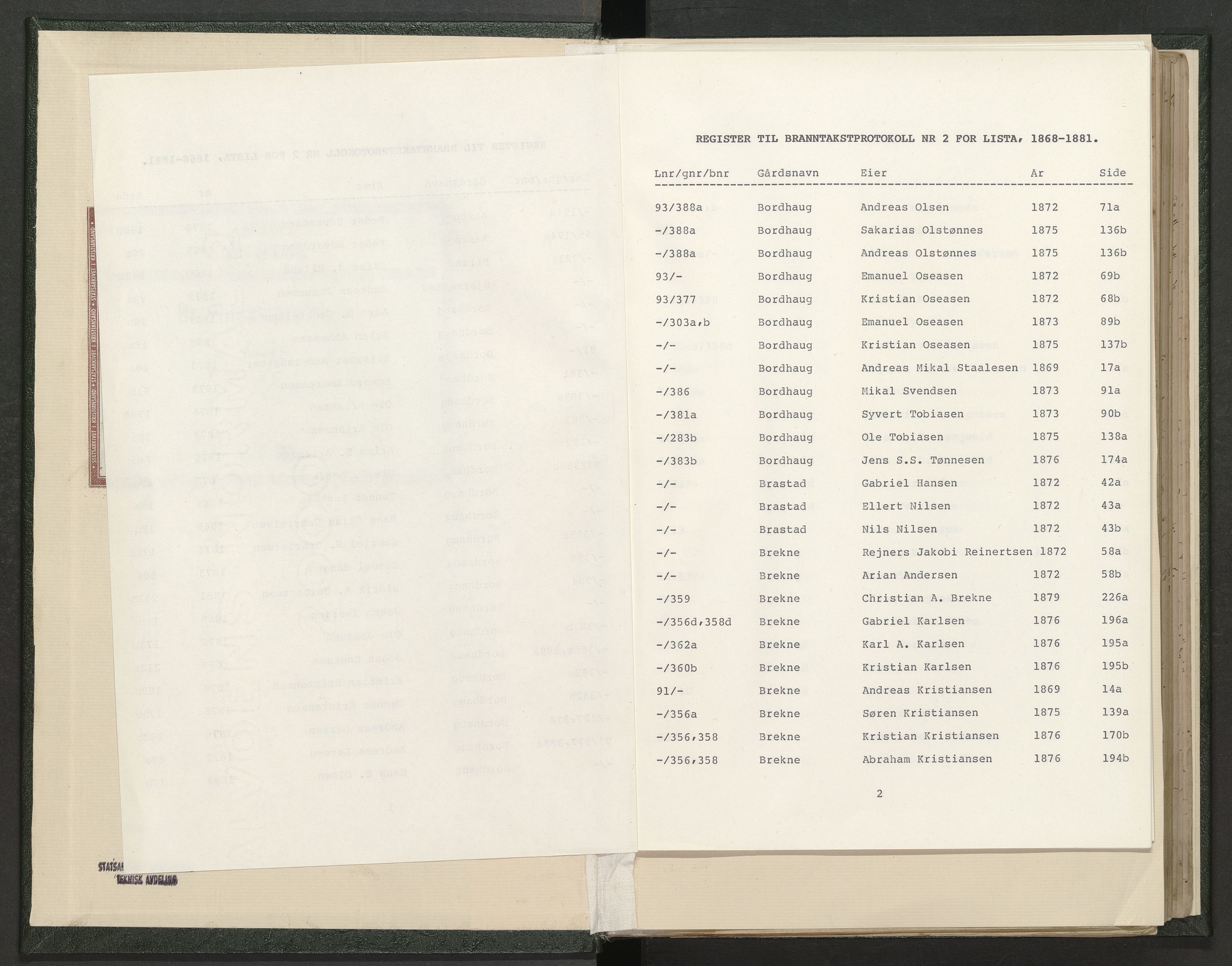 Norges Brannkasse Lista, AV/SAK-2241-0035/F/Fa/L0002: Branntakstprotokoll nr. 2 med gårdsnavnregister, 1868-1881