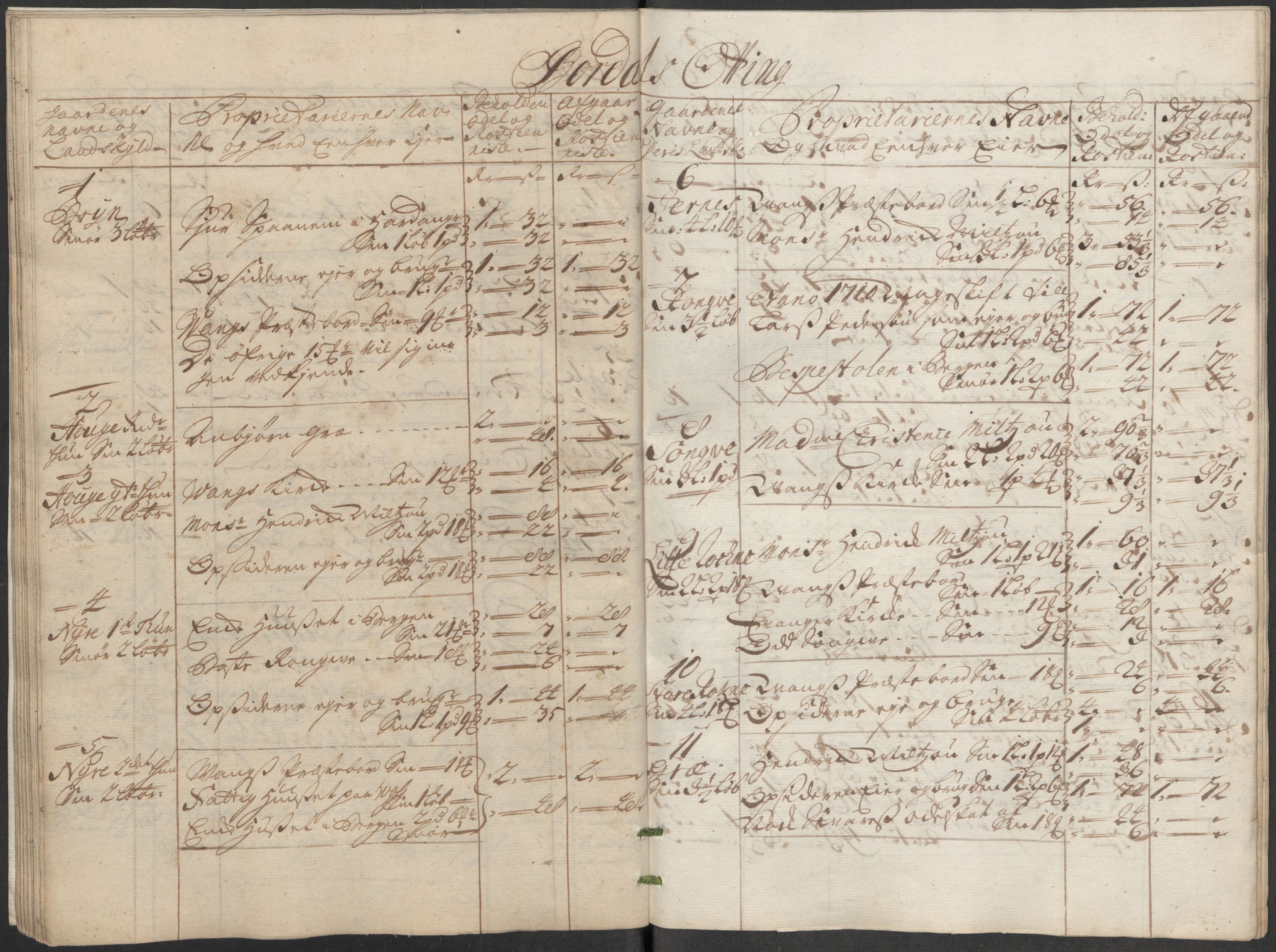 Rentekammeret inntil 1814, Reviderte regnskaper, Fogderegnskap, AV/RA-EA-4092/R51/L3194: Fogderegnskap Nordhordland og Voss, 1712, s. 202