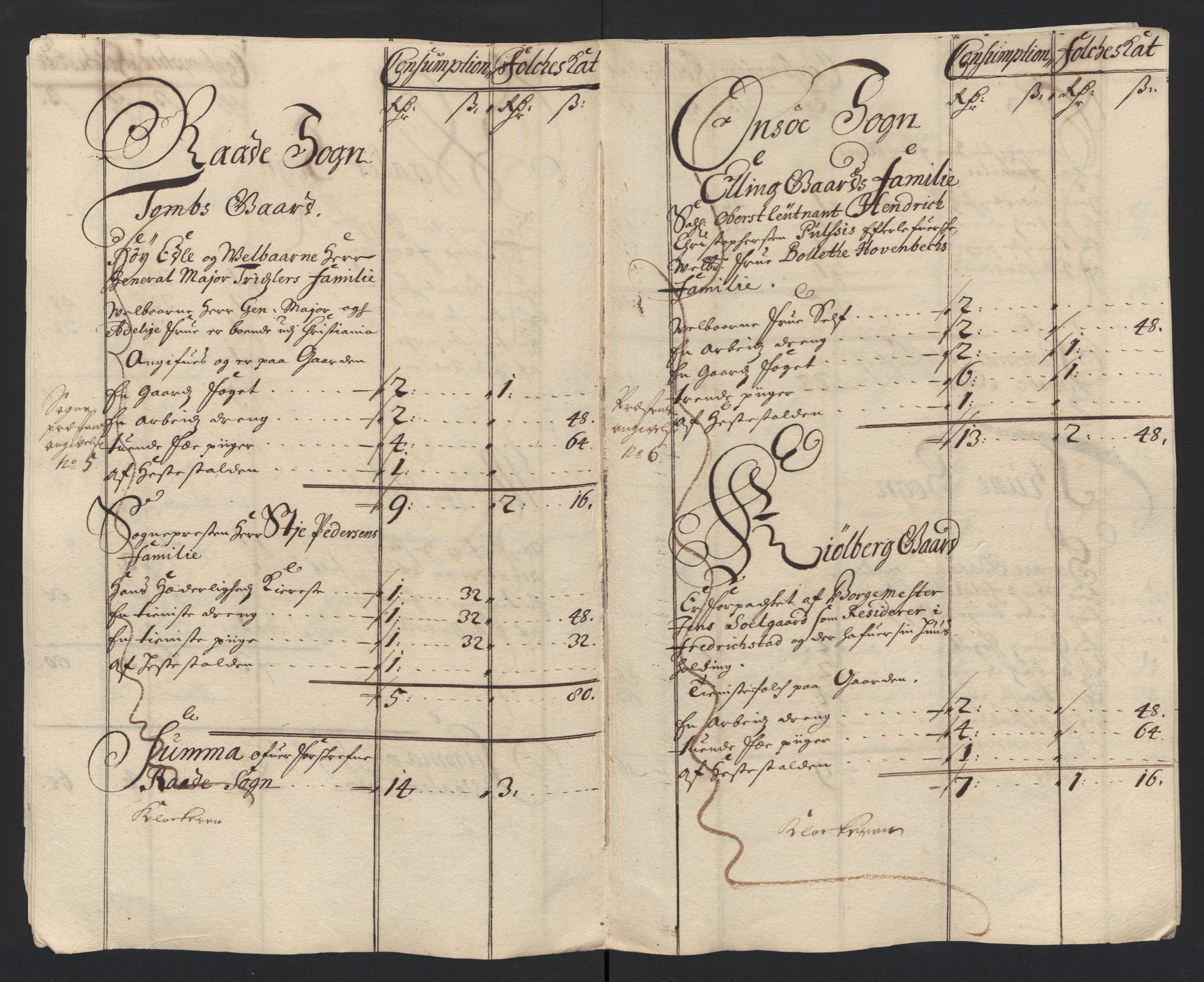 Rentekammeret inntil 1814, Reviderte regnskaper, Fogderegnskap, RA/EA-4092/R04/L0128: Fogderegnskap Moss, Onsøy, Tune, Veme og Åbygge, 1699, s. 64