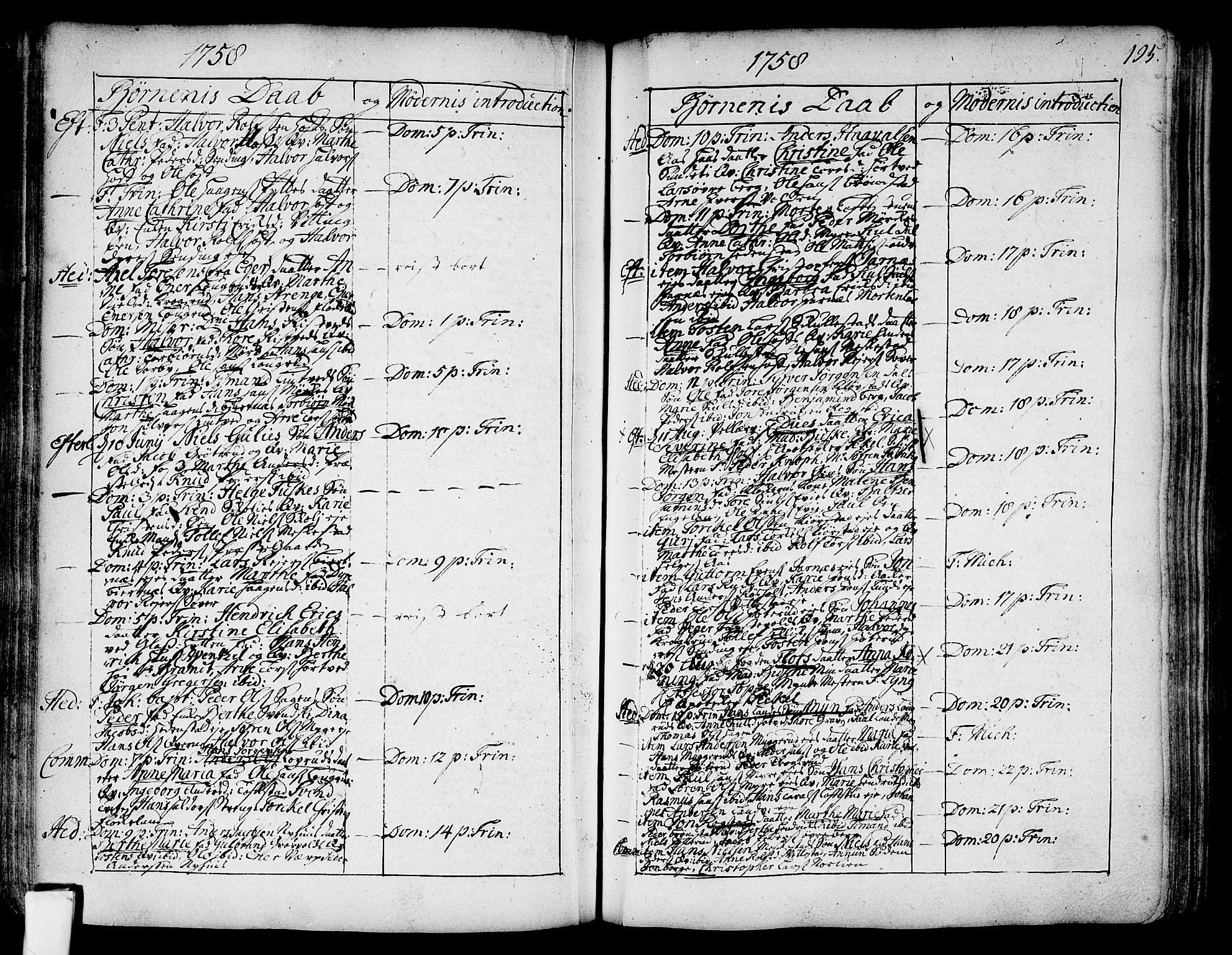Sandsvær kirkebøker, SAKO/A-244/F/Fa/L0002a: Ministerialbok nr. I 2, 1725-1809, s. 195