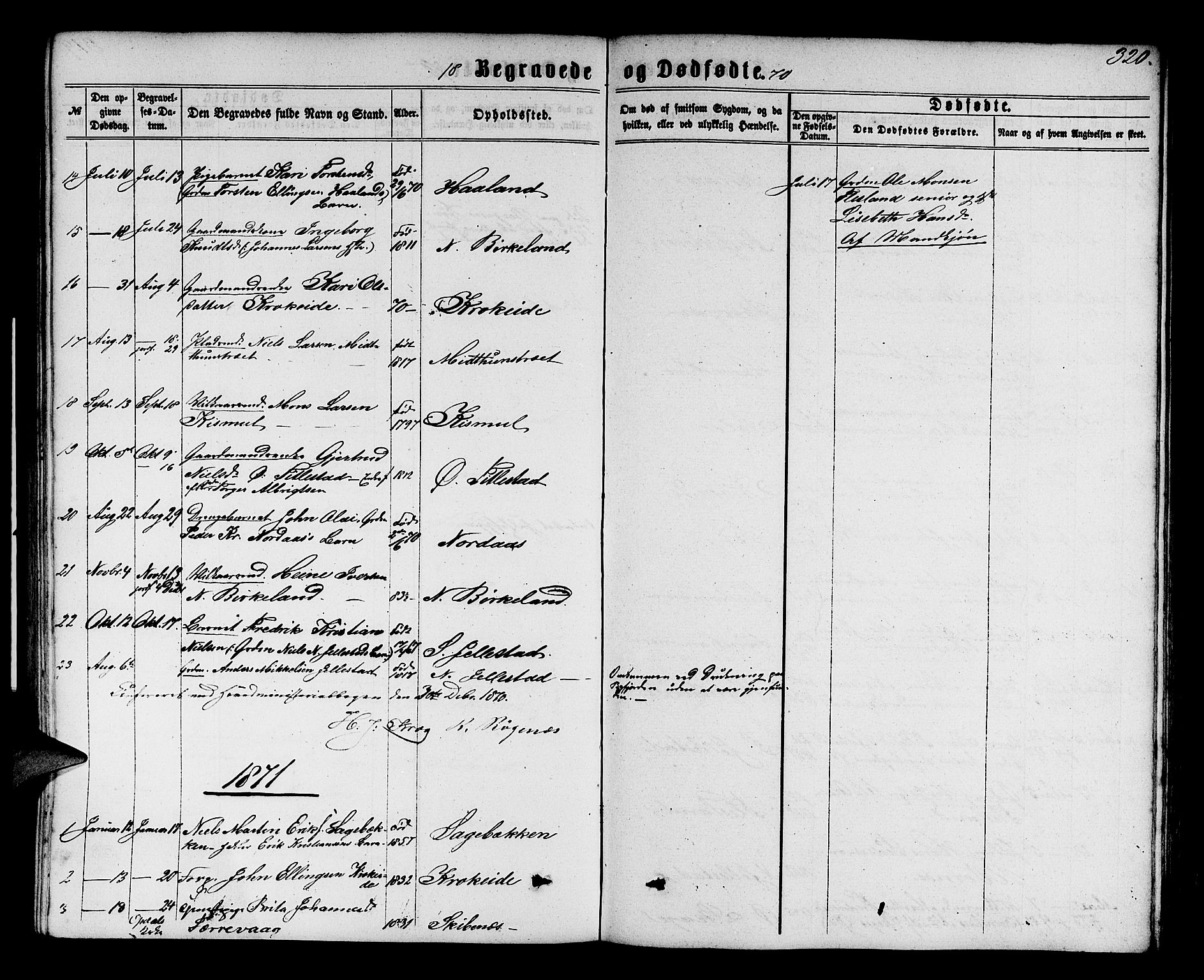 Fana Sokneprestembete, AV/SAB-A-75101/H/Hab/Habb/L0003: Klokkerbok nr. B 3, 1861-1888, s. 320