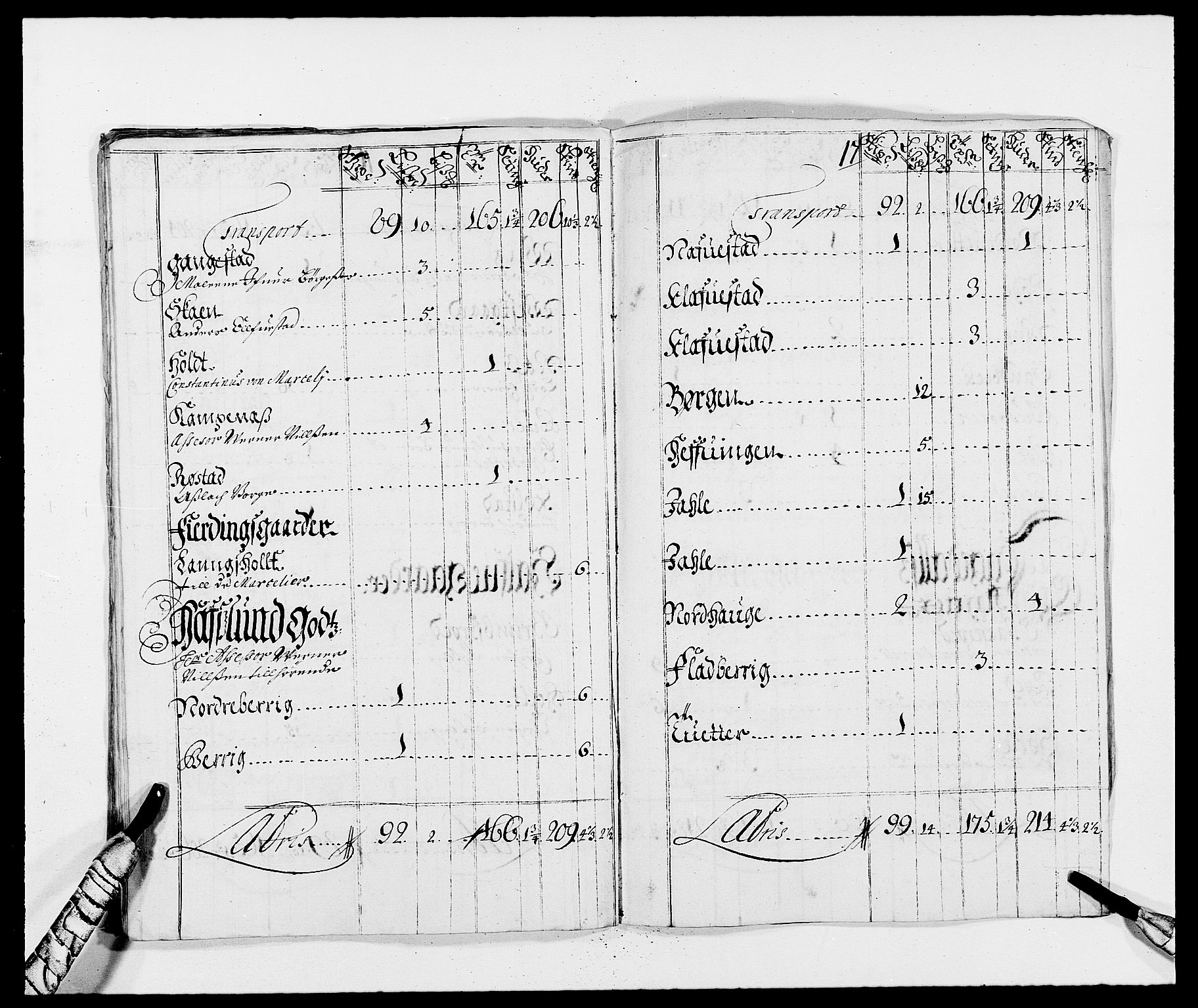 Rentekammeret inntil 1814, Reviderte regnskaper, Fogderegnskap, AV/RA-EA-4092/R01/L0007: Fogderegnskap Idd og Marker, 1687-1688, s. 163