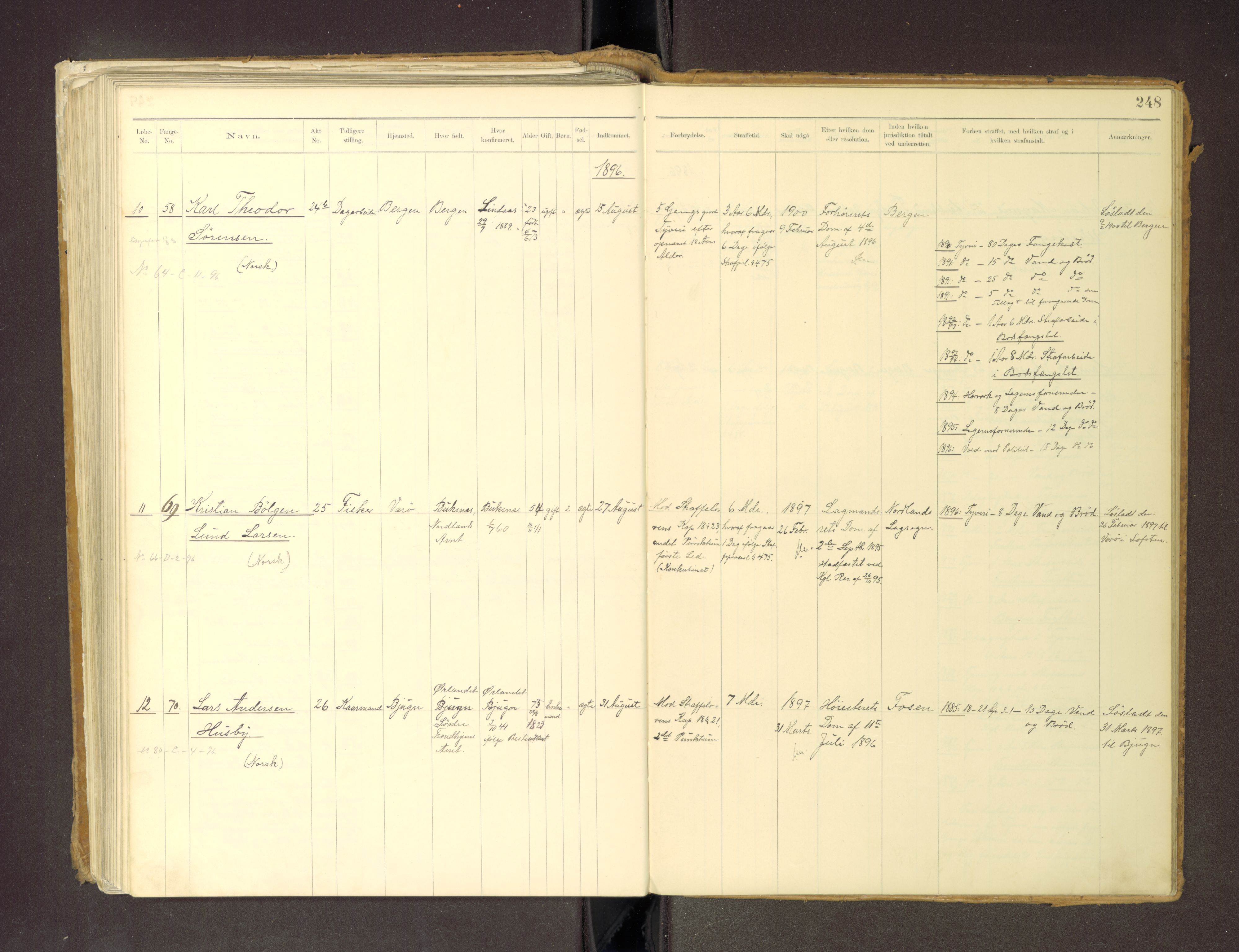 Trondheim tukthus, AV/SAT-A-4619/05/65/L0036: 65.36 Fangeprotokoll m/reg, 1885-1898, s. 248