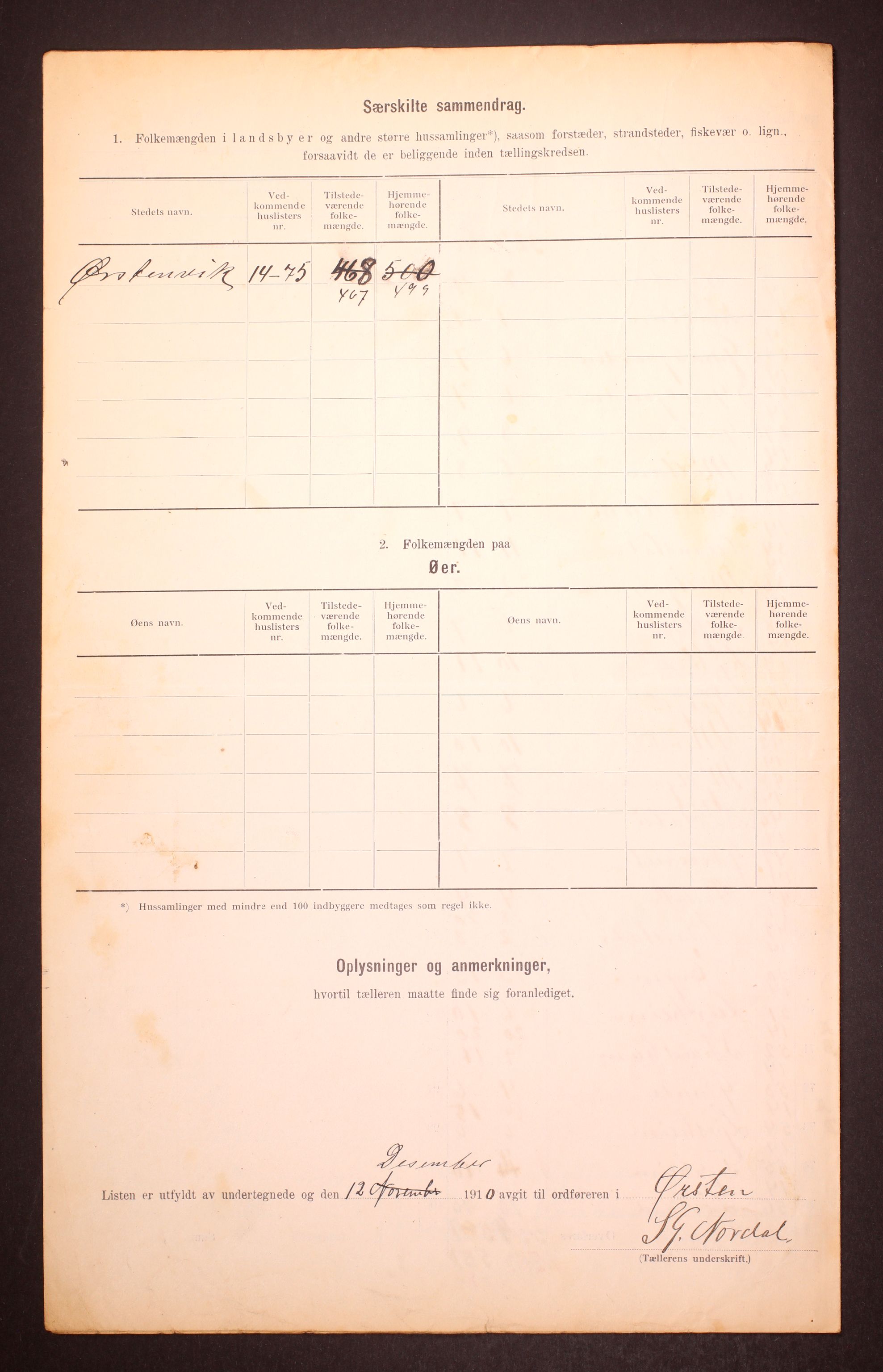 RA, Folketelling 1910 for 1520 Ørsta herred, 1910, s. 9