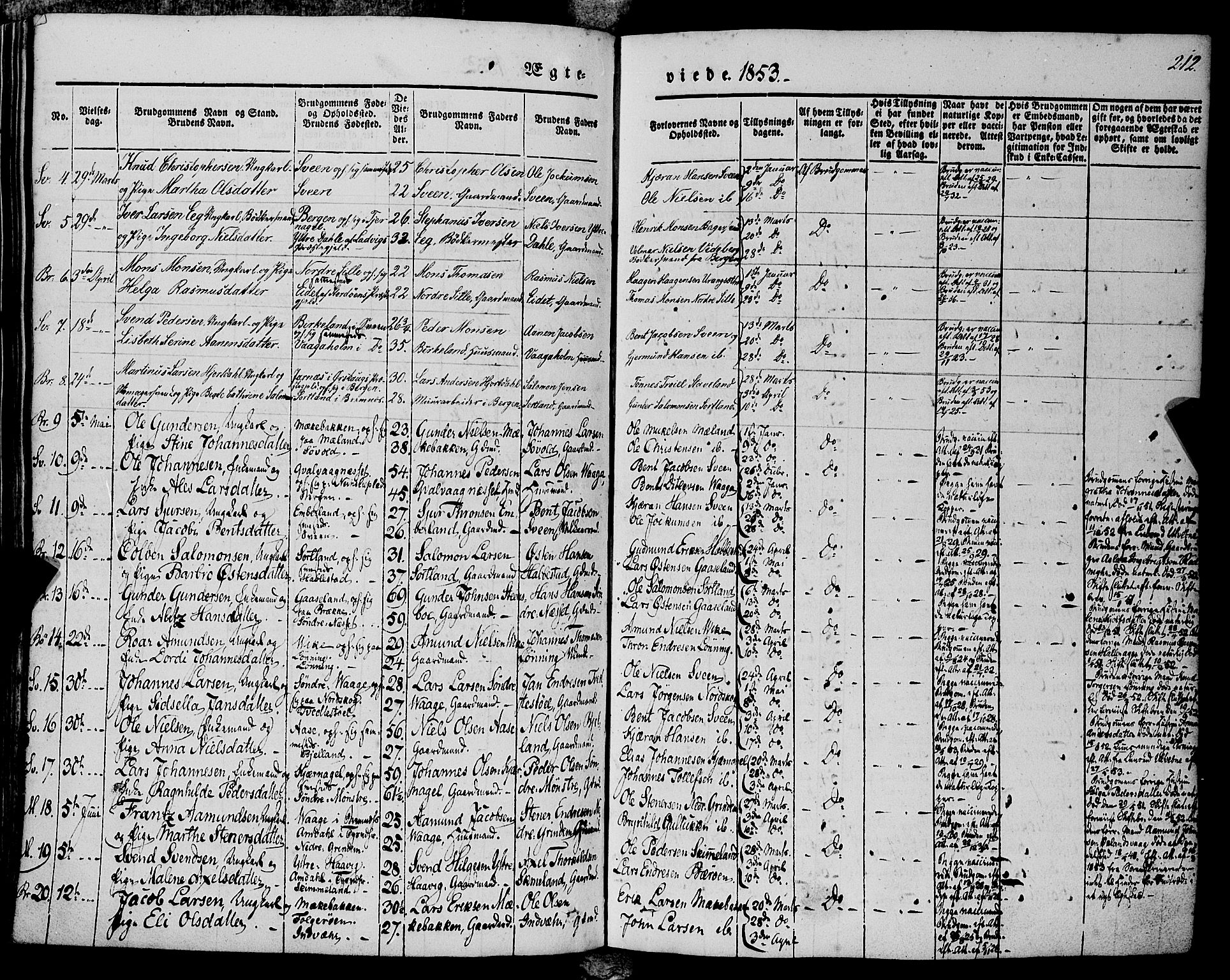 Finnås sokneprestembete, AV/SAB-A-99925/H/Ha/Haa/Haaa/L0007: Ministerialbok nr. A 7, 1850-1862, s. 212