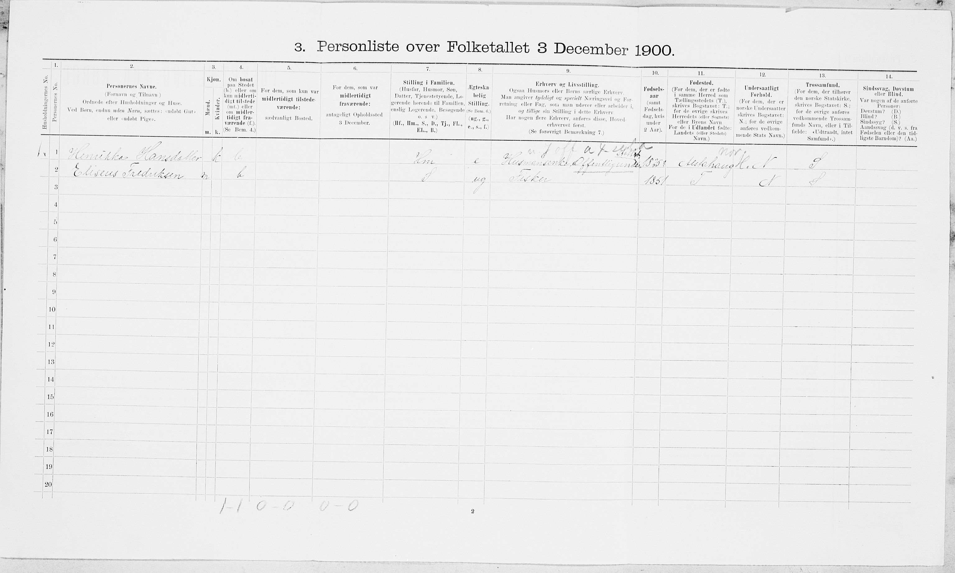 SAT, Folketelling 1900 for 1818 Herøy herred, 1900, s. 786