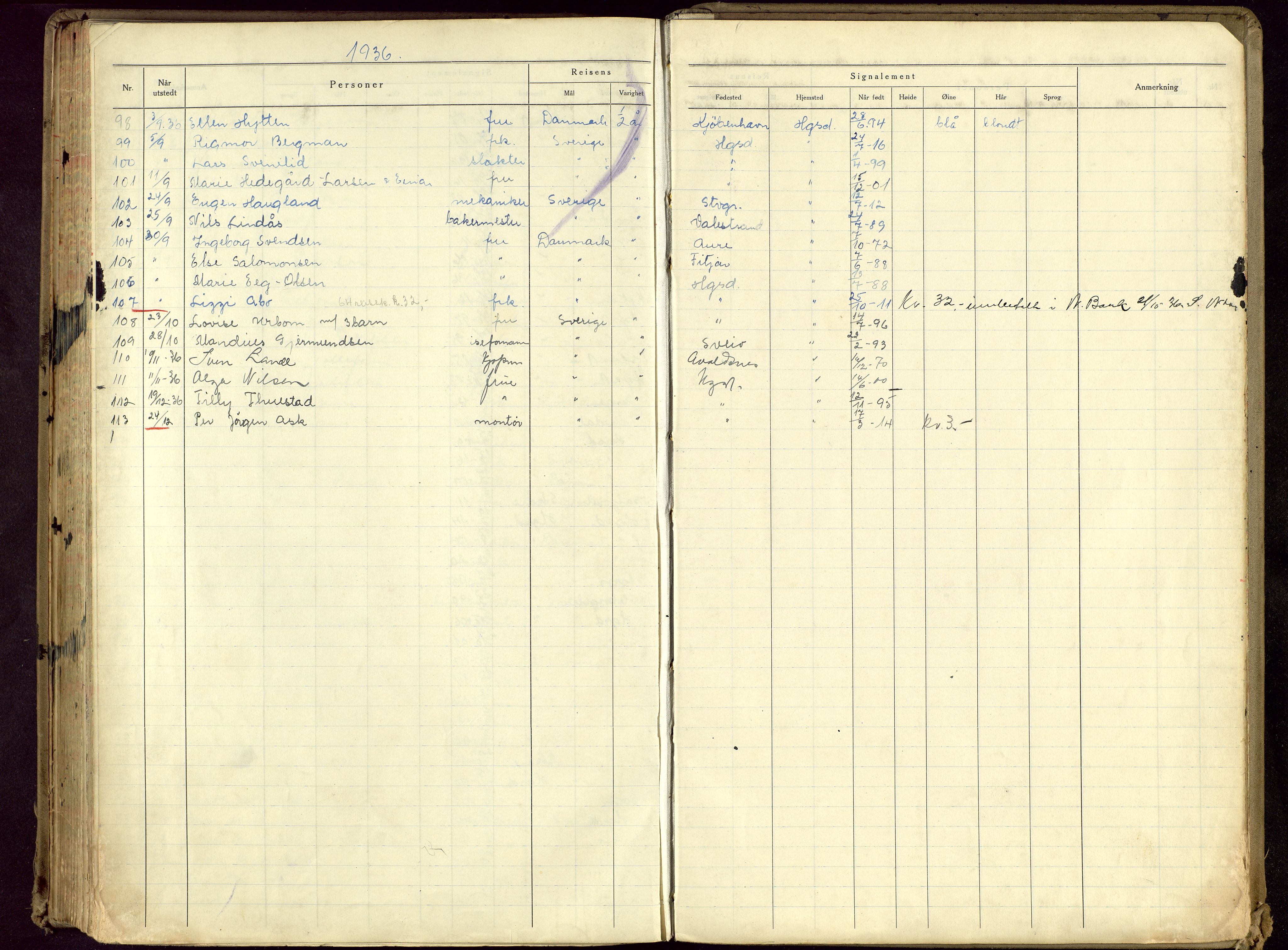 Haugesund politikammer, AV/SAST-A-100440/K/L0005: Passprotokoll 23/12-34-24/12-36, 1934-1936, s. 196