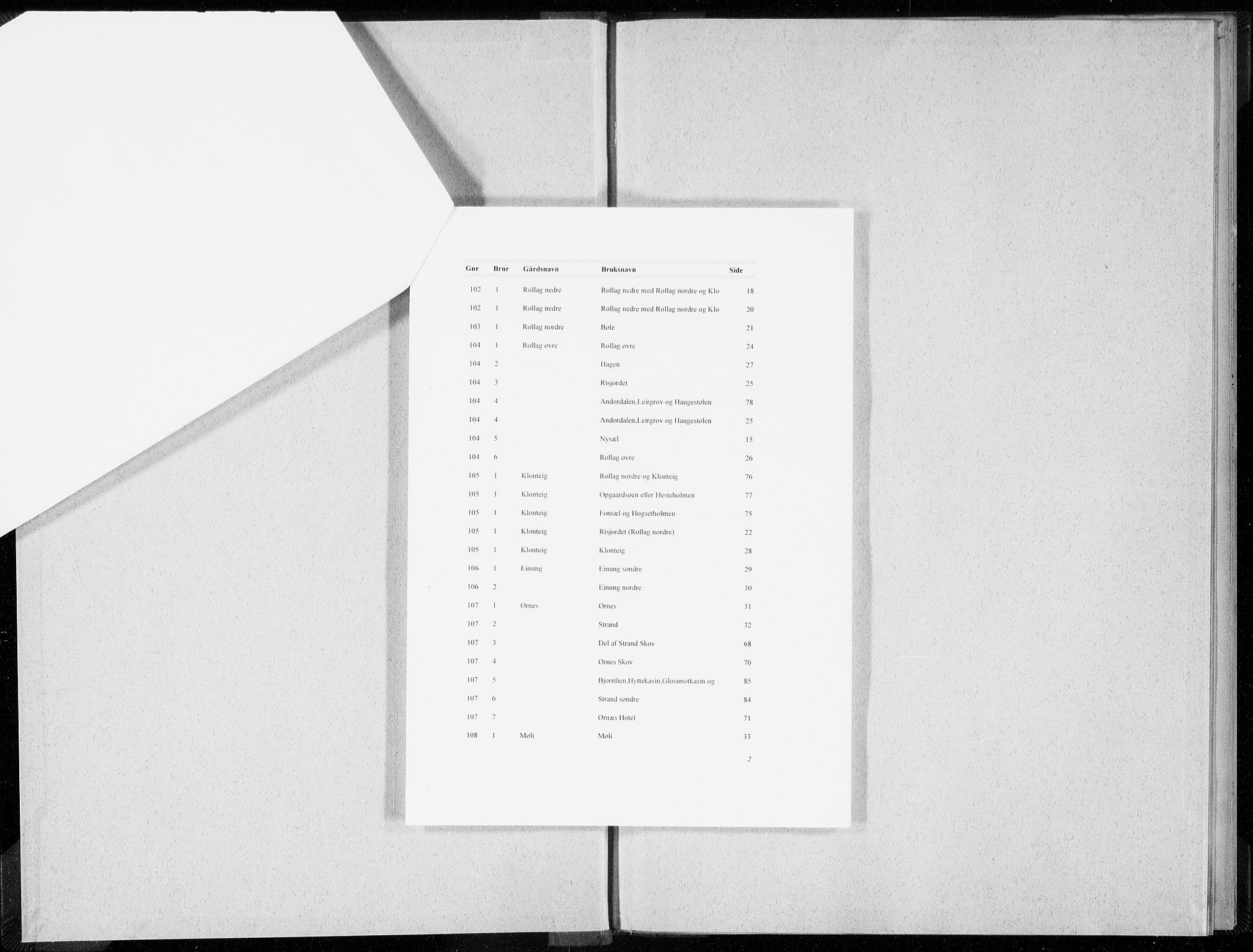 Øvre Telemark østfjelske sorenskriveri, SAKO/A-213/G/Gb/Gbb/L0011: Panteregister nr. II 11