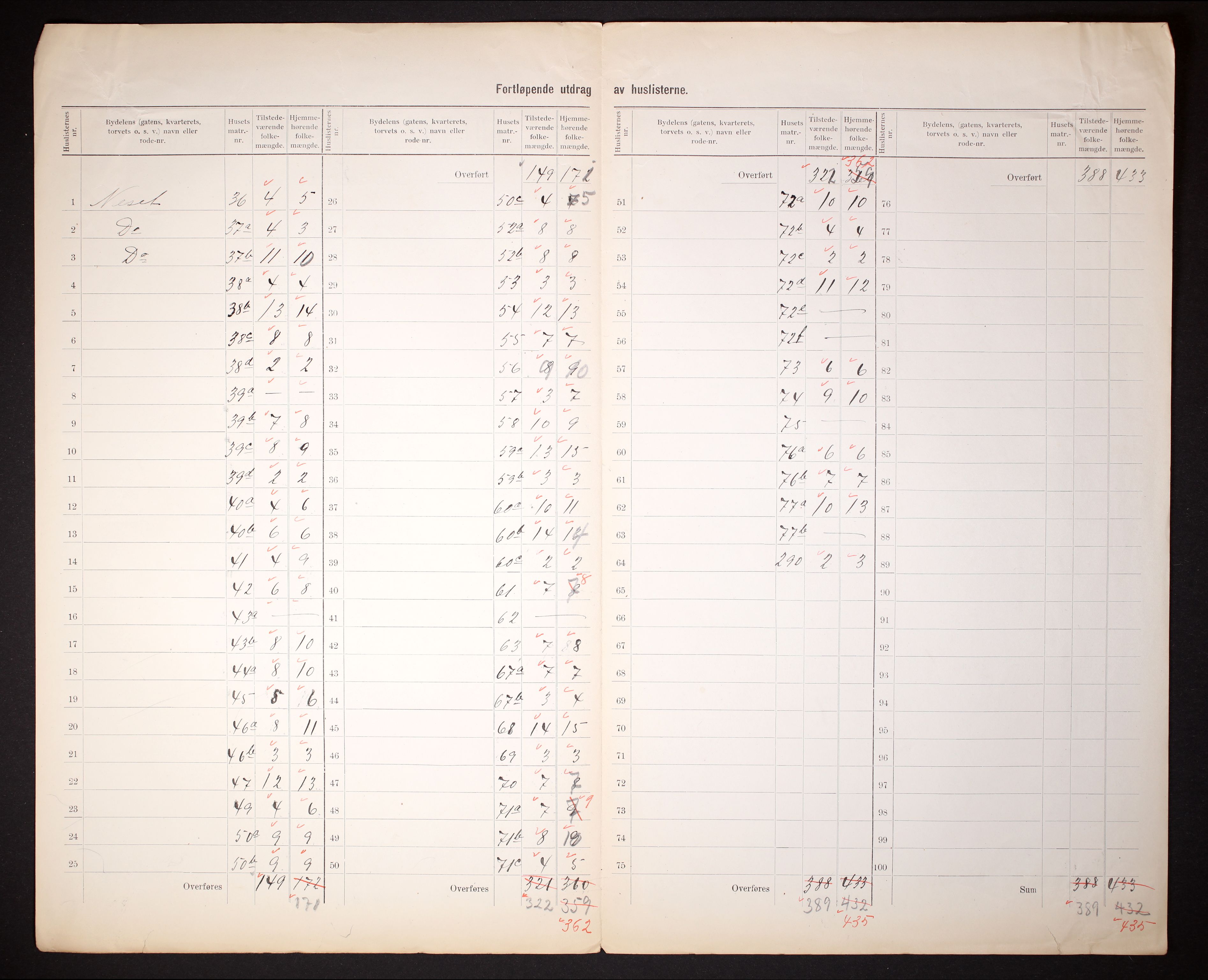 RA, Folketelling 1910 for 0903 Arendal kjøpstad, 1910, s. 9