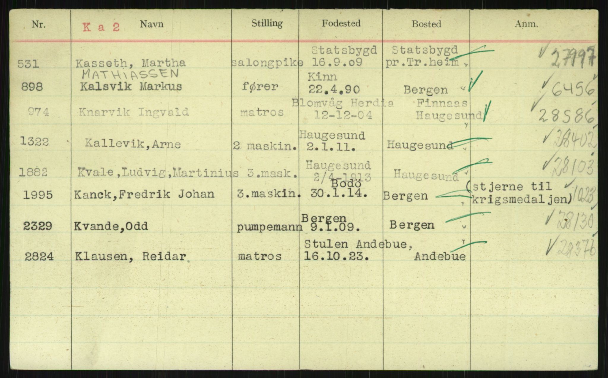 Direktoratet for sjømenn, AV/RA-S-3545/G/Gi/L0003: Alfabetisk ordnet register over krigsdekorasjoner tildelt nordmenn under krigen, K - Å, 1940-1945, s. 3