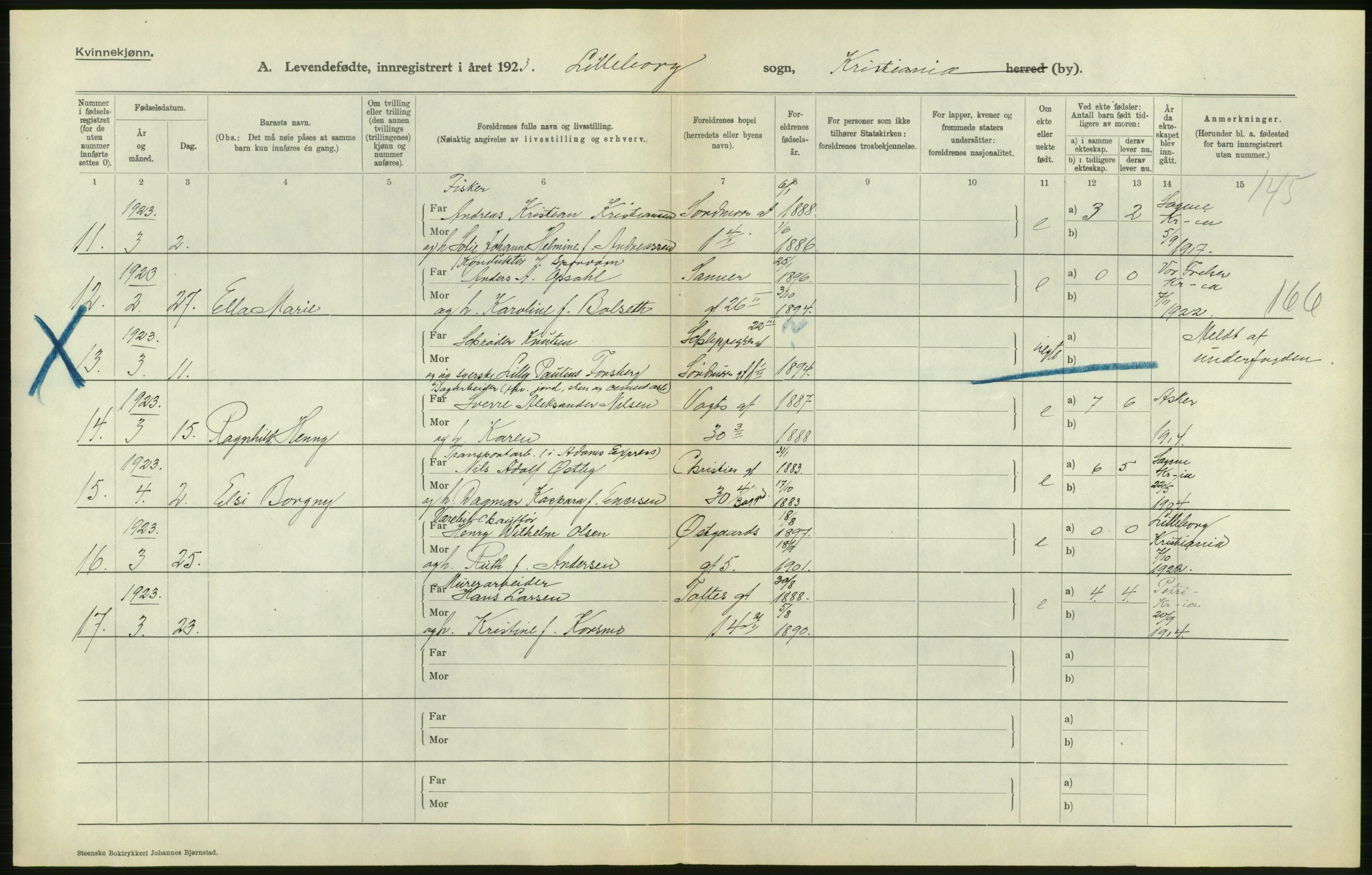 Statistisk sentralbyrå, Sosiodemografiske emner, Befolkning, RA/S-2228/D/Df/Dfc/Dfcc/L0007: Kristiania: Levendefødte menn og kvinner., 1923, s. 512