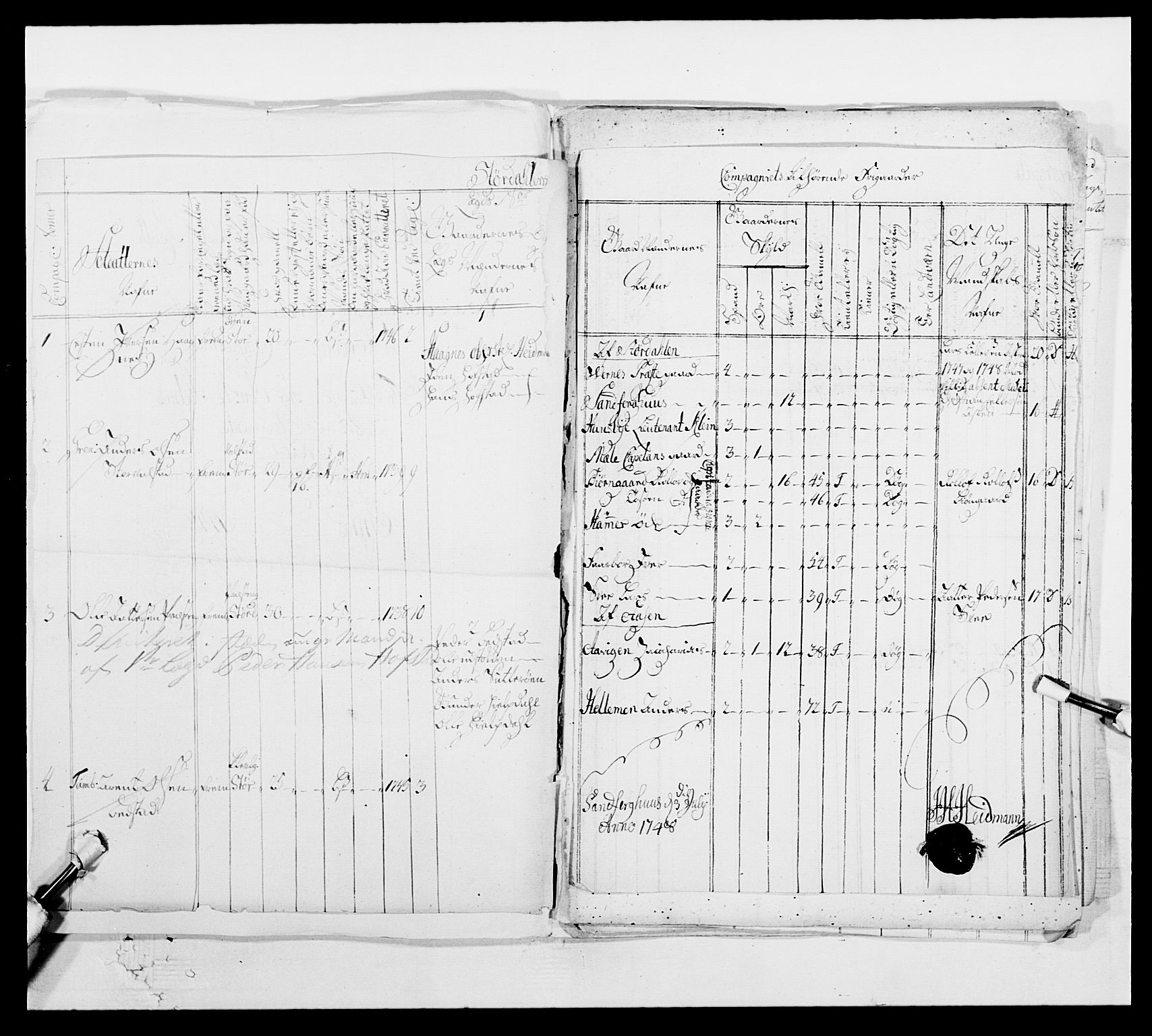 Kommanderende general (KG I) med Det norske krigsdirektorium, RA/EA-5419/E/Ea/L0509: 1. Trondheimske regiment, 1740-1748, s. 296