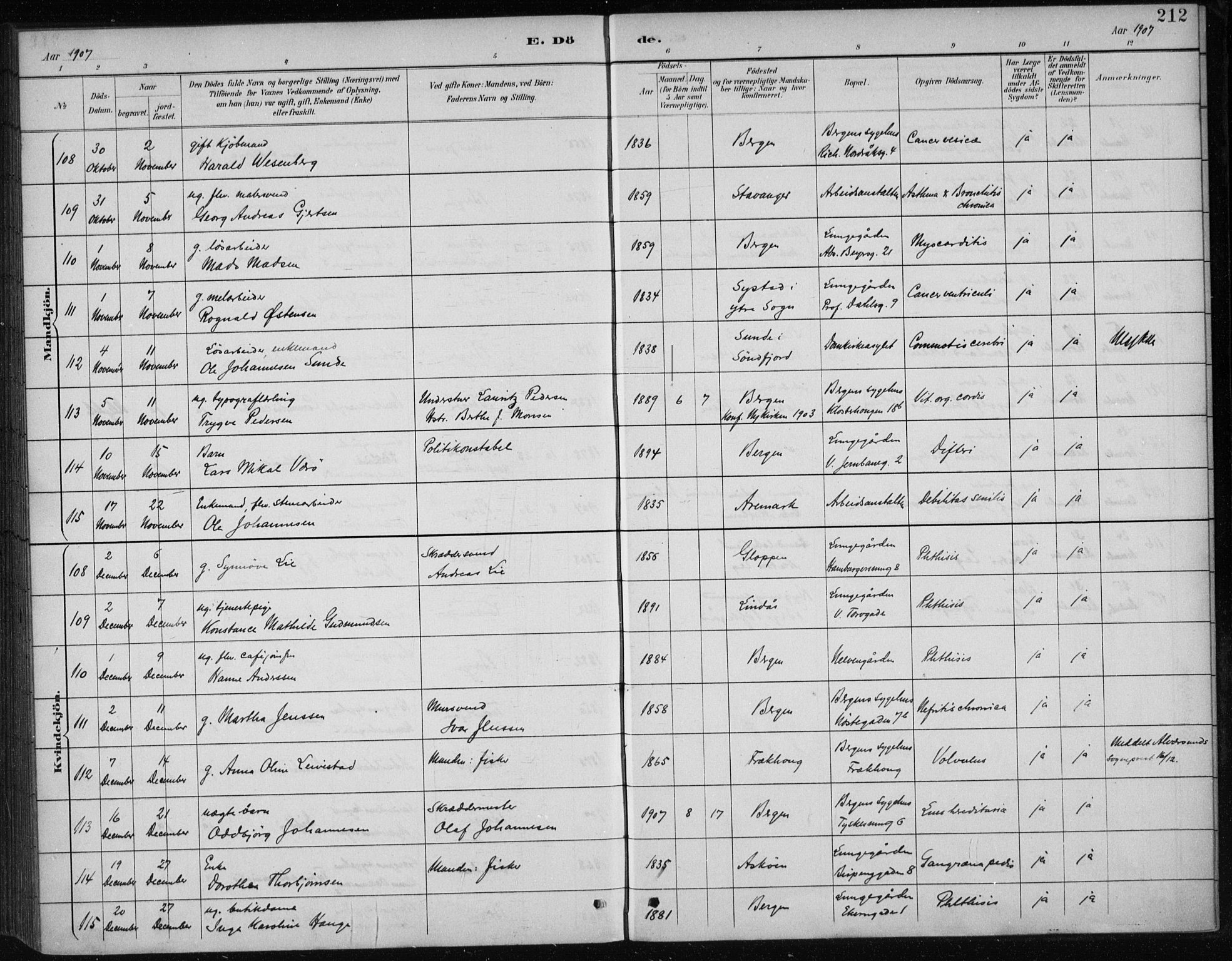 Bergen kommunale pleiehjem - stiftelsespresten, AV/SAB-A-100281: Ministerialbok nr. A 5, 1887-1908, s. 212