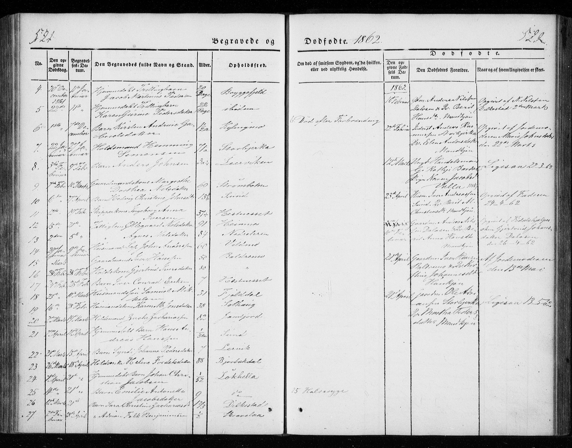 Ministerialprotokoller, klokkerbøker og fødselsregistre - Nordland, AV/SAT-A-1459/825/L0355: Ministerialbok nr. 825A09, 1842-1863, s. 521-522