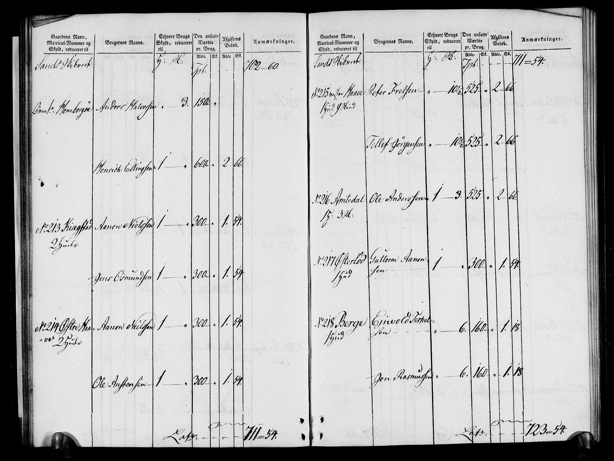 Rentekammeret inntil 1814, Realistisk ordnet avdeling, AV/RA-EA-4070/N/Ne/Nea/L0080: Nedenes fogderi. Oppebørselsregister, 1803-1804, s. 45