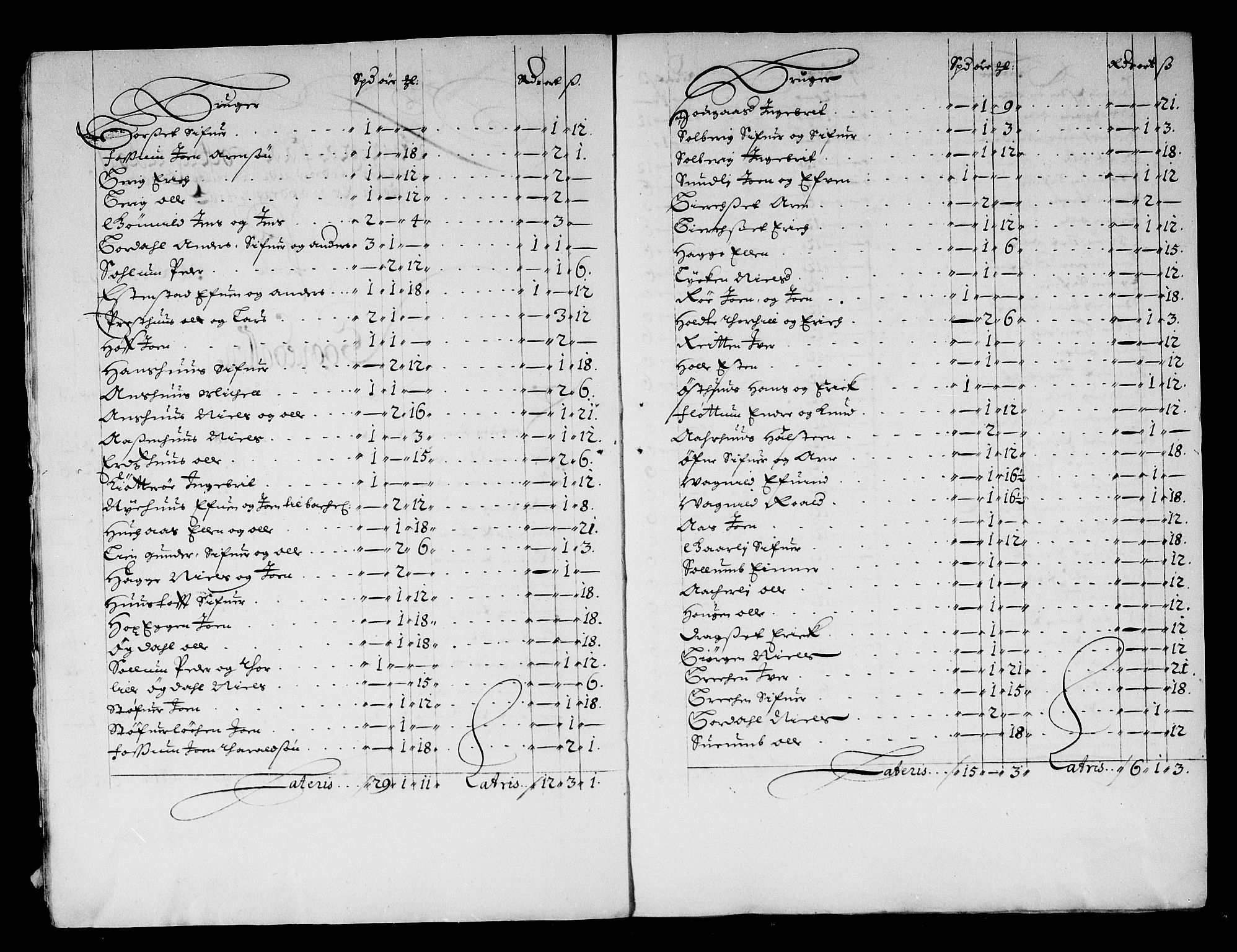 Rentekammeret inntil 1814, Reviderte regnskaper, Stiftamtstueregnskaper, Trondheim stiftamt og Nordland amt, AV/RA-EA-6044/R/Rg/L0079: Trondheim stiftamt og Nordland amt, 1685