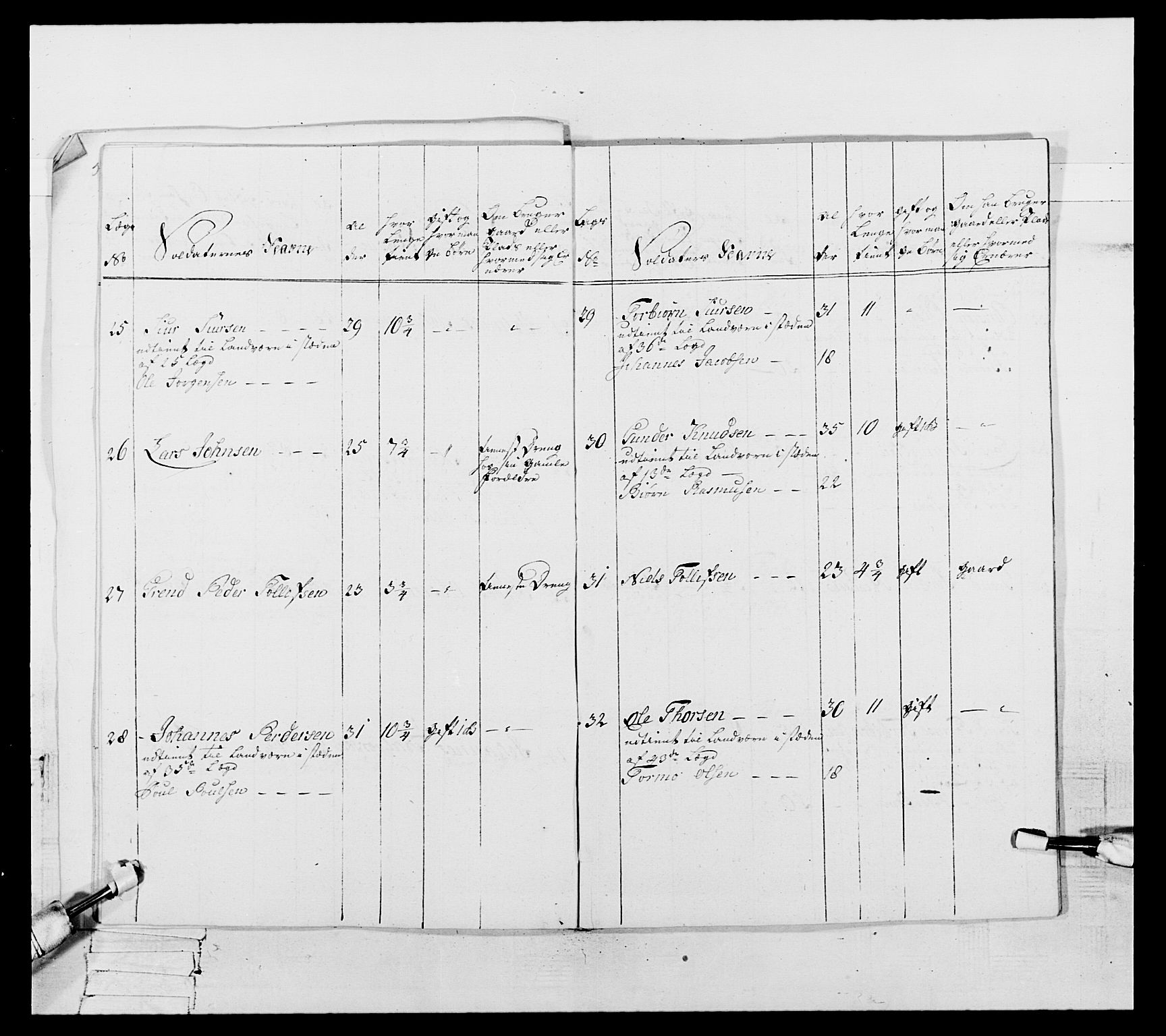 Generalitets- og kommissariatskollegiet, Det kongelige norske kommissariatskollegium, AV/RA-EA-5420/E/Eh/L0105: 2. Vesterlenske nasjonale infanteriregiment, 1766-1773, s. 326