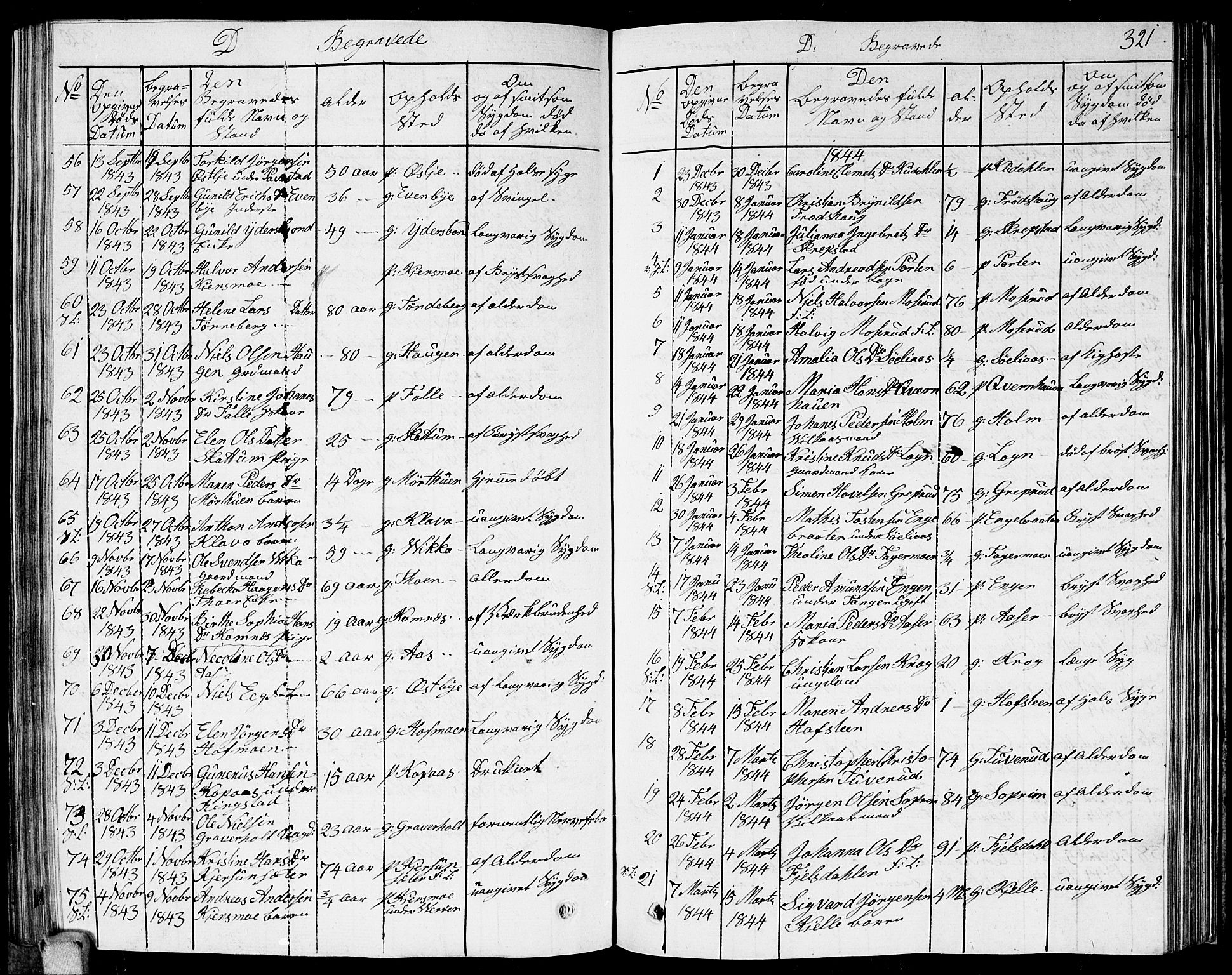 Høland prestekontor Kirkebøker, SAO/A-10346a/G/Ga/L0002: Klokkerbok nr. I 2, 1827-1845, s. 321