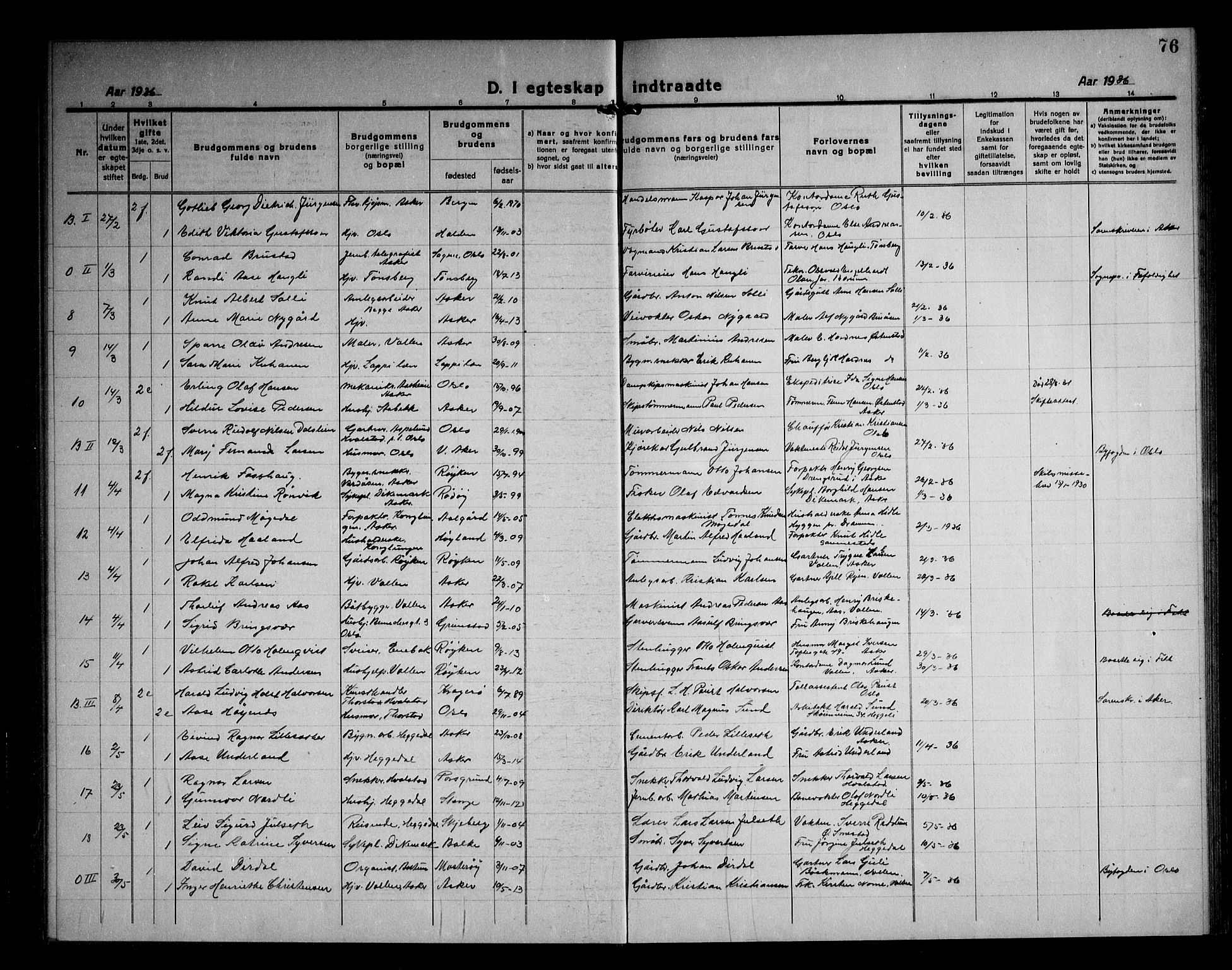 Asker prestekontor Kirkebøker, AV/SAO-A-10256a/F/Fa/L0020: Ministerialbok nr. I 20, 1918-1948, s. 76