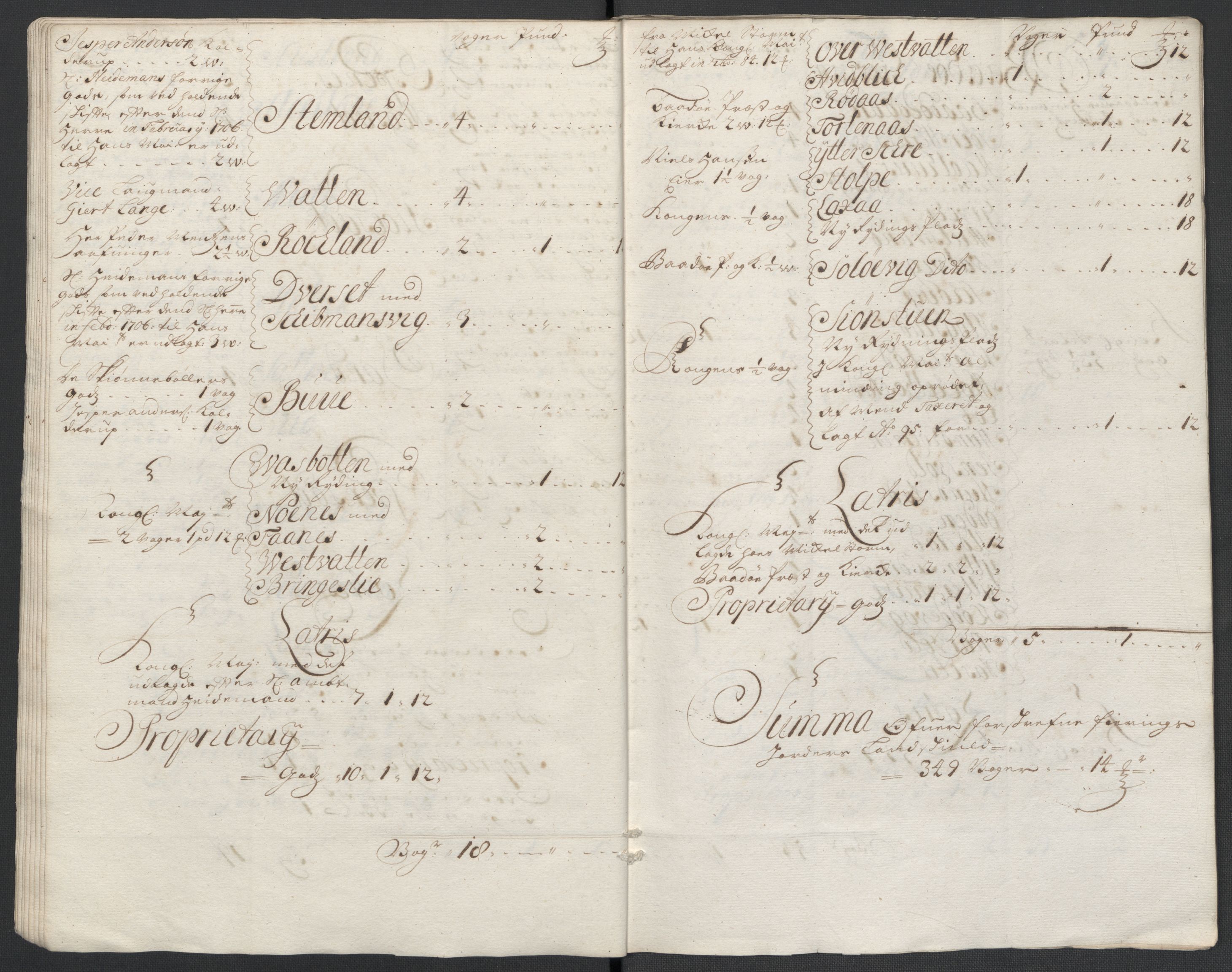 Rentekammeret inntil 1814, Reviderte regnskaper, Fogderegnskap, AV/RA-EA-4092/R66/L4580: Fogderegnskap Salten, 1701-1706, s. 439