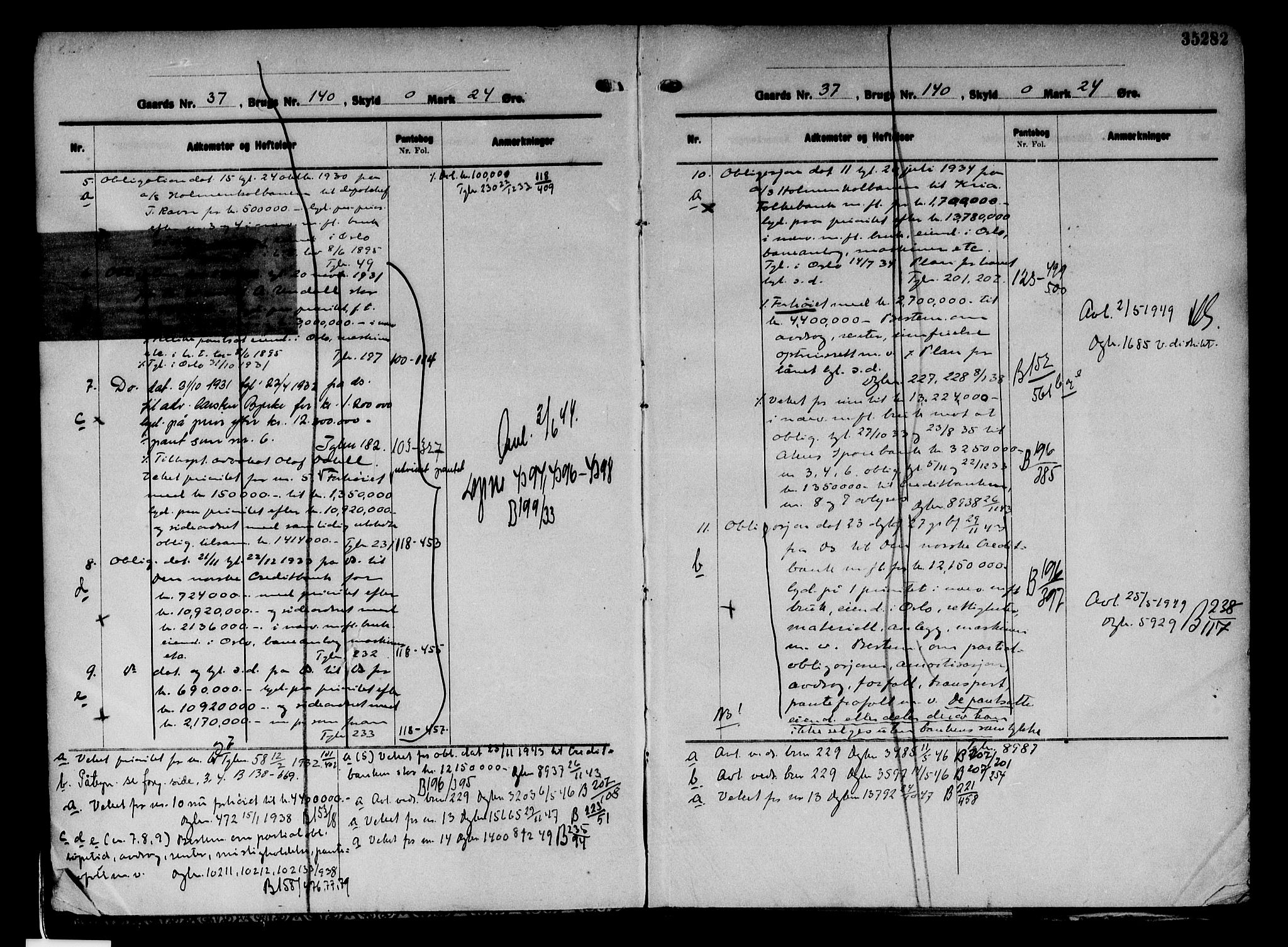 Aker herredsskriveri, SAO/A-10896/G/Ga/Gab/Gaba/L0060: Panteregister nr. I 60, 1924-1950, s. 35282