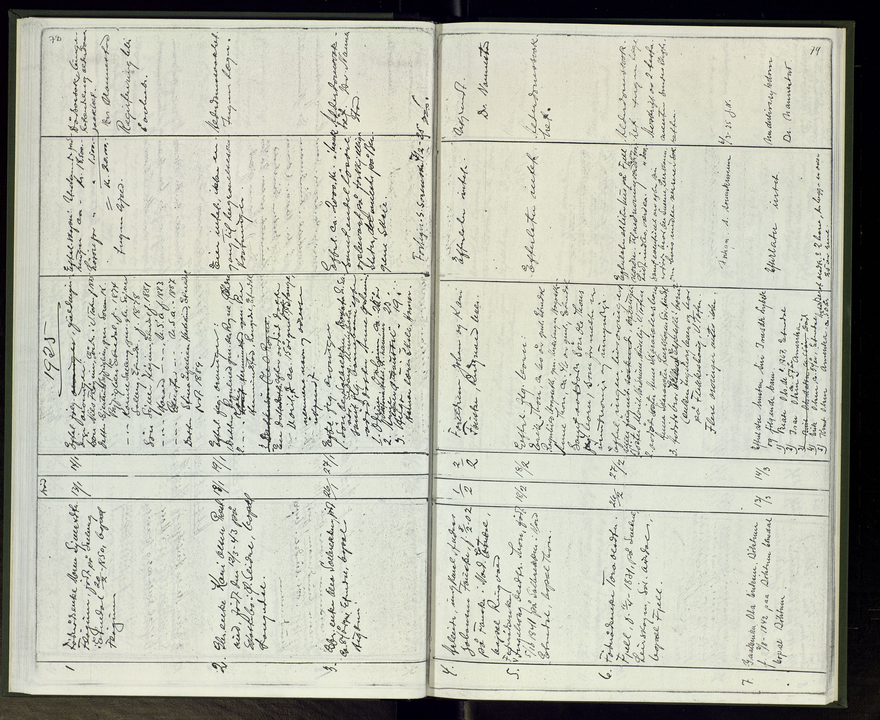 Etnedal lensmannskontor, SAH/LOE-016/H/Ha/L0002: Dødsfallsprotokoll, 1901-1938, s. 78-79