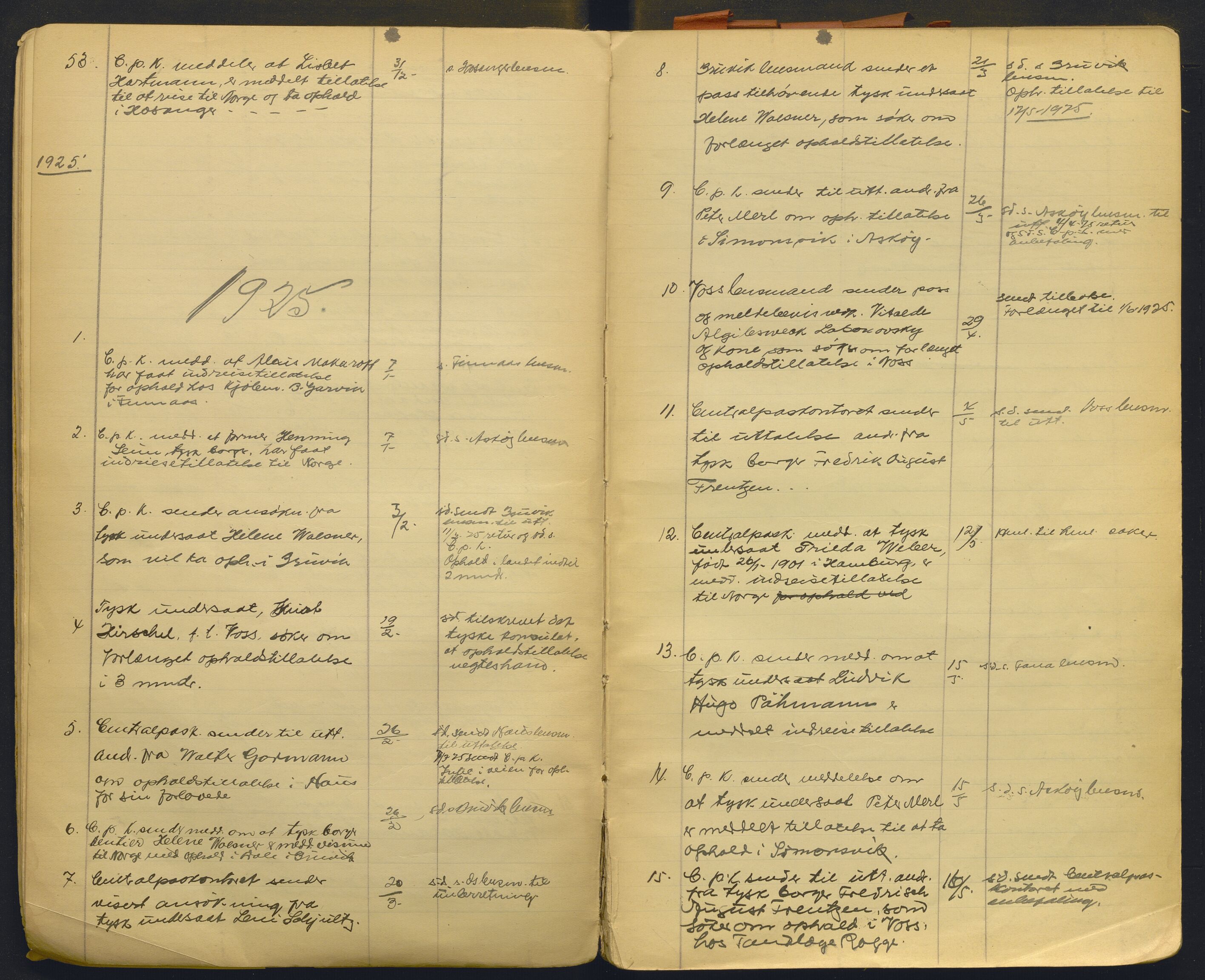 Hordaland politidistrikt, AV/SAB-A-64101/K/Ka/L0001: Brevjournal for framandvesenet (1921-1926) og framandsakjournal med register (1929-1937), 1921-1937