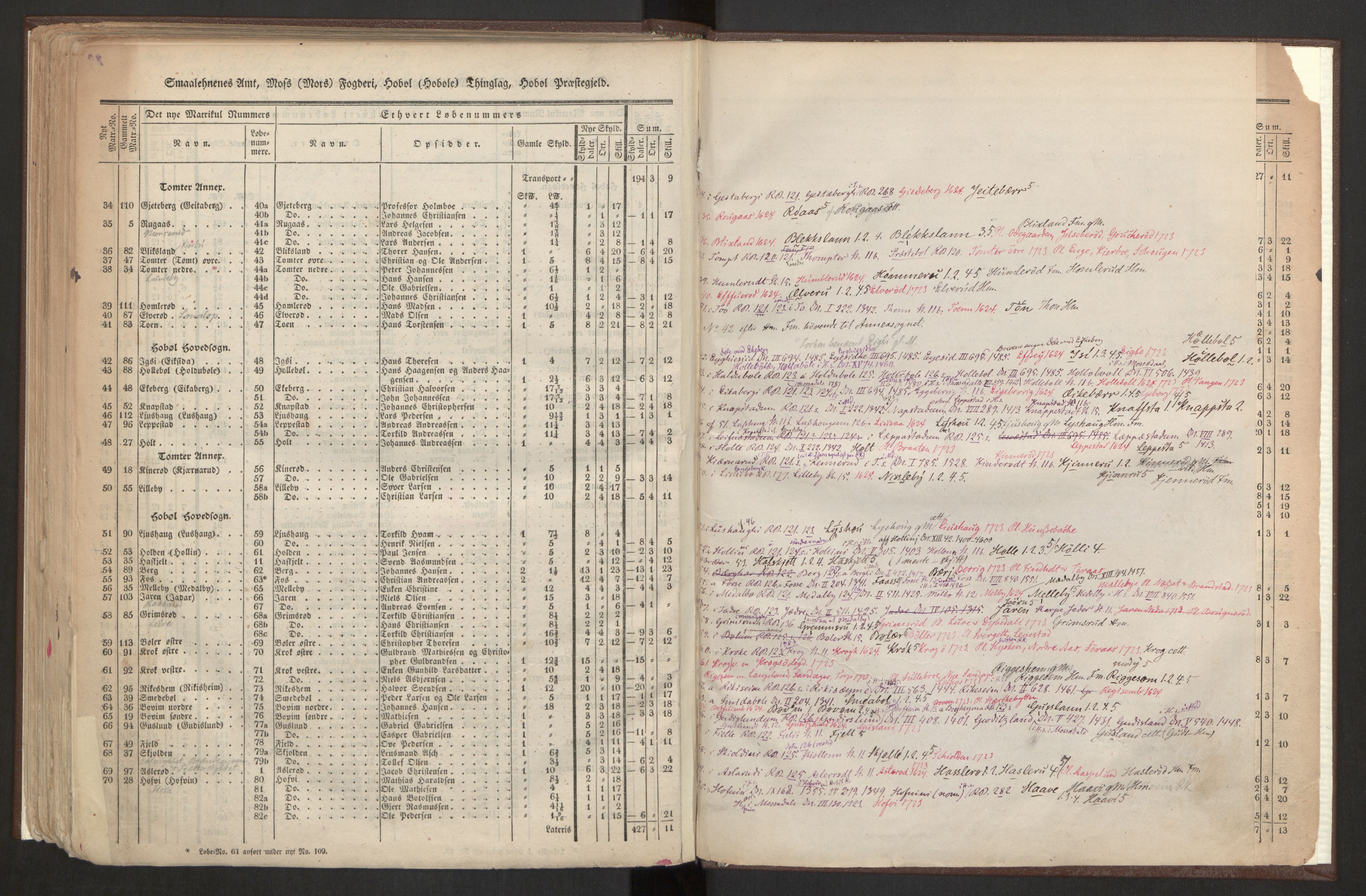 Rygh, RA/PA-0034/F/Fb/L0001: Matrikkelen for 1838 - Smaalenes amt (Østfold fylke), 1838