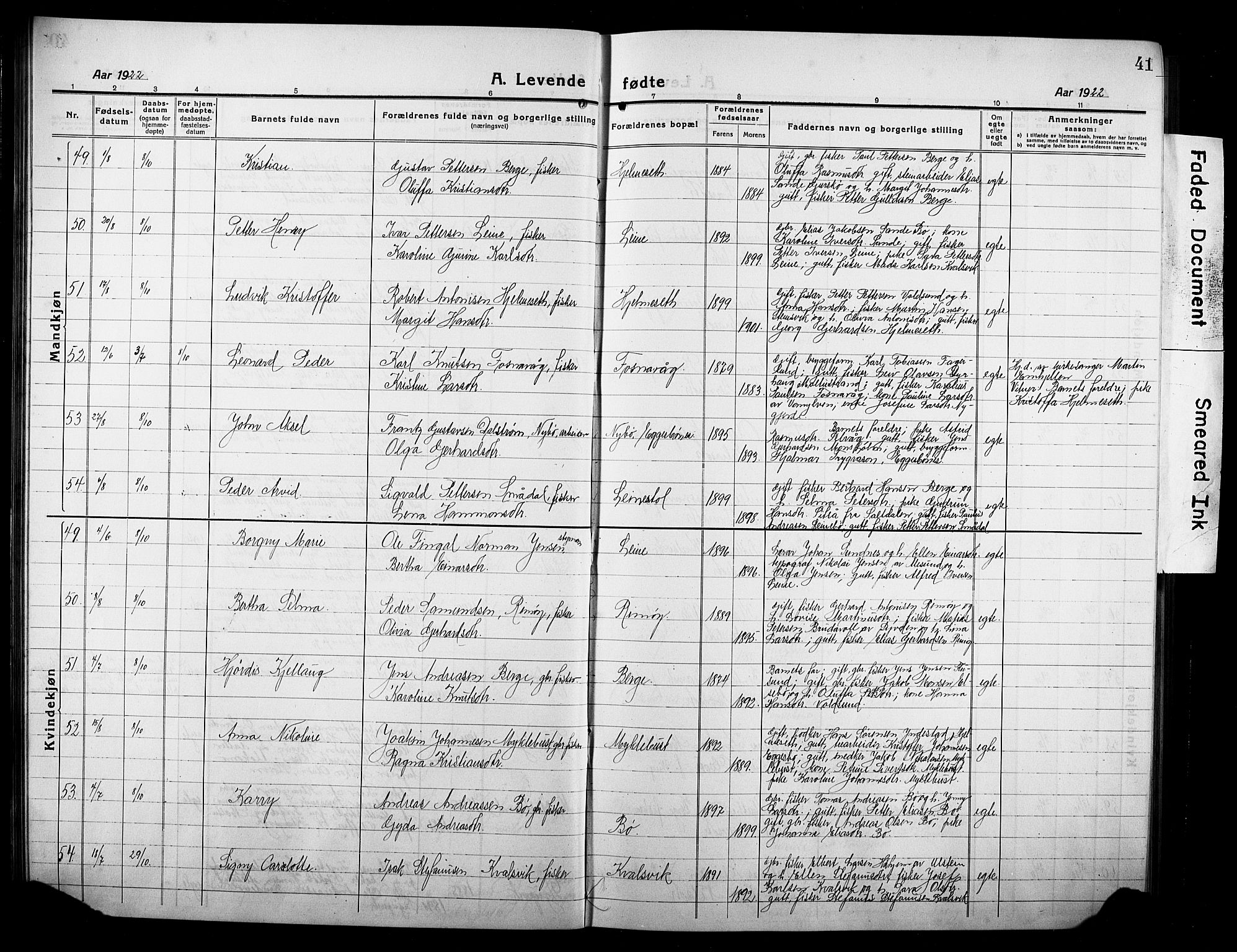 Ministerialprotokoller, klokkerbøker og fødselsregistre - Møre og Romsdal, AV/SAT-A-1454/507/L0084: Klokkerbok nr. 507C07, 1919-1932, s. 41