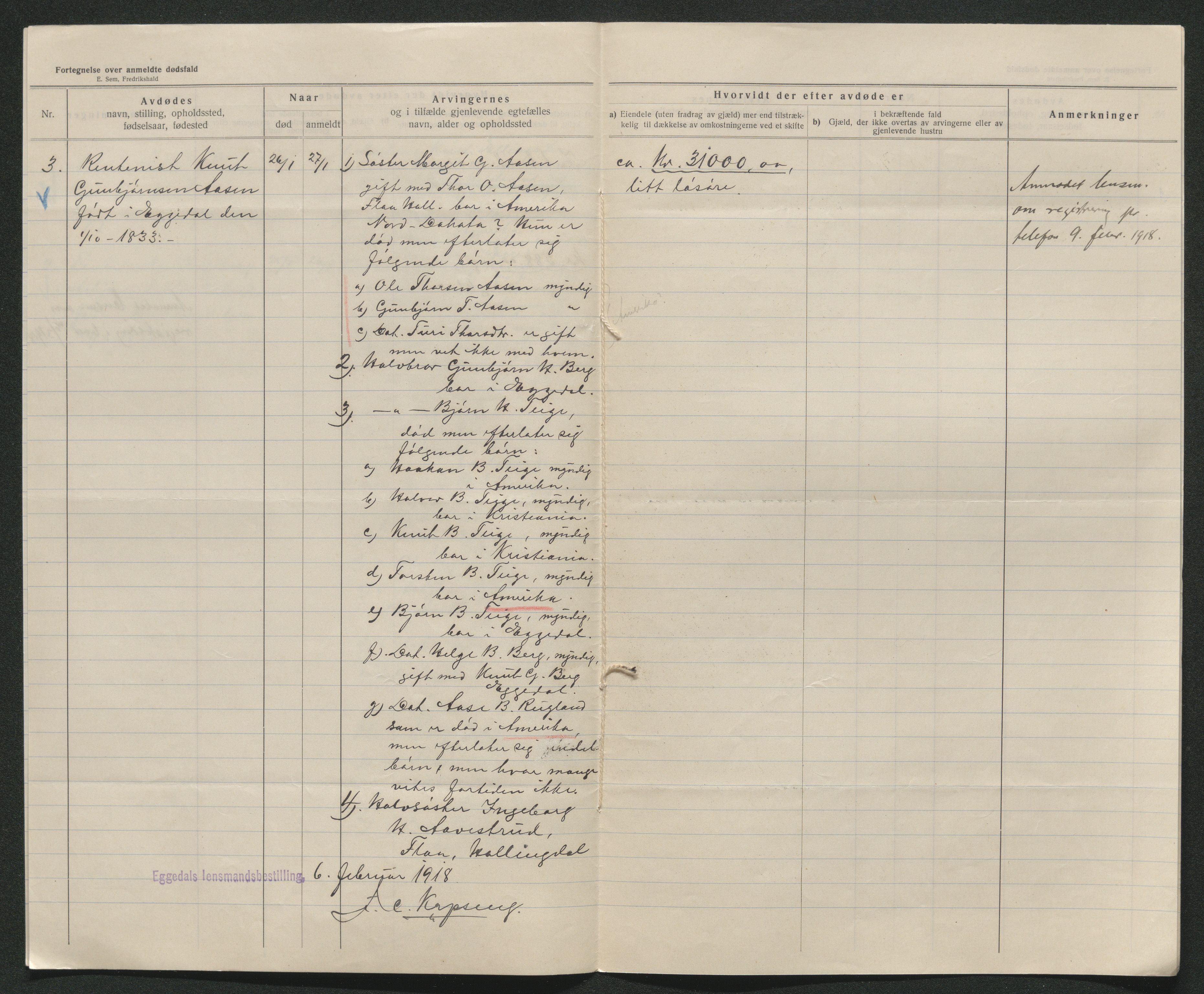 Eiker, Modum og Sigdal sorenskriveri, AV/SAKO-A-123/H/Ha/Hab/L0039: Dødsfallsmeldinger, 1918-1919, s. 720