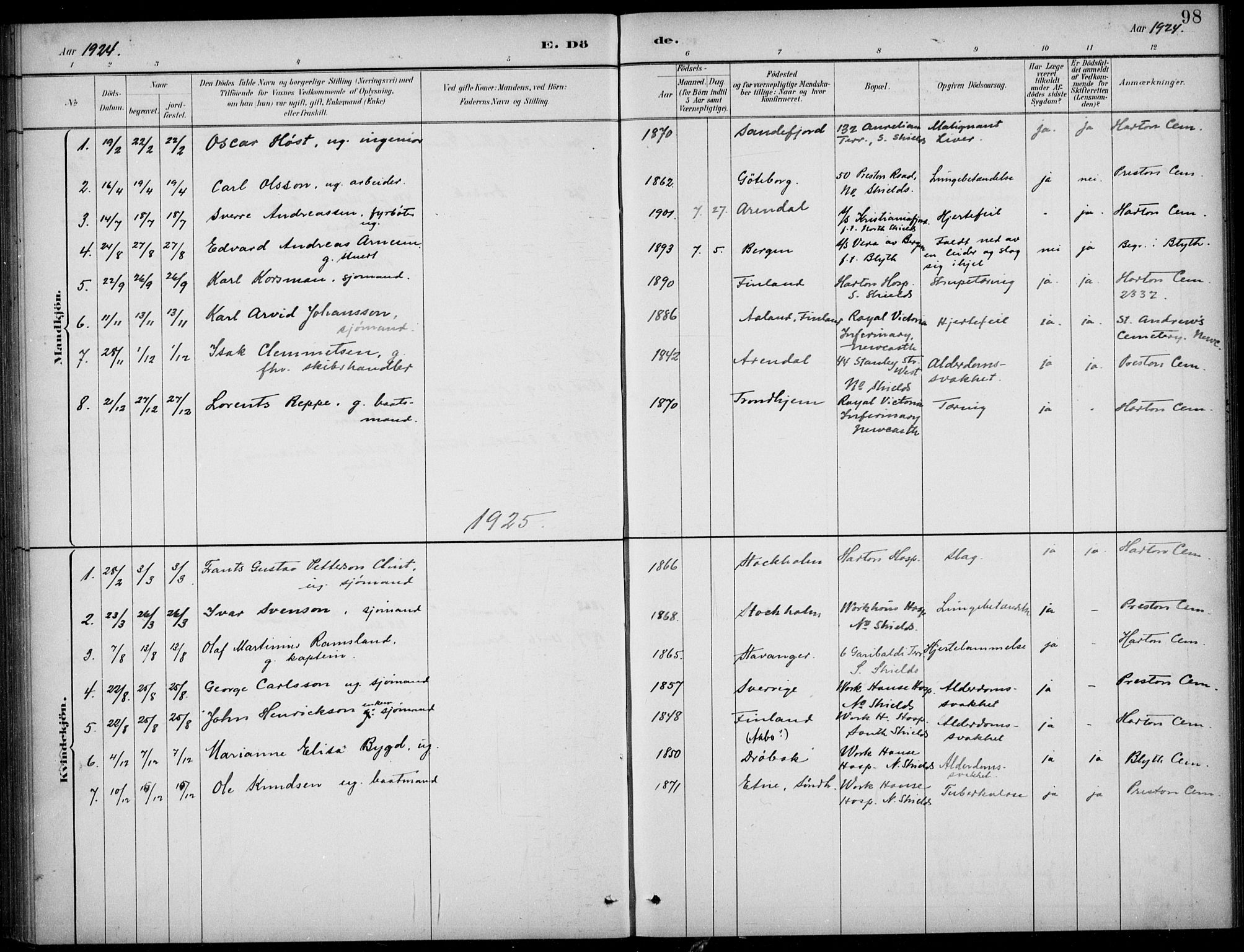Den norske sjømannsmisjon i utlandet/Tyne-havnene (North Shields og New Castle), AV/SAB-SAB/PA-0101/H/Ha/L0002: Ministerialbok nr. A 2, 1883-1938, s. 98