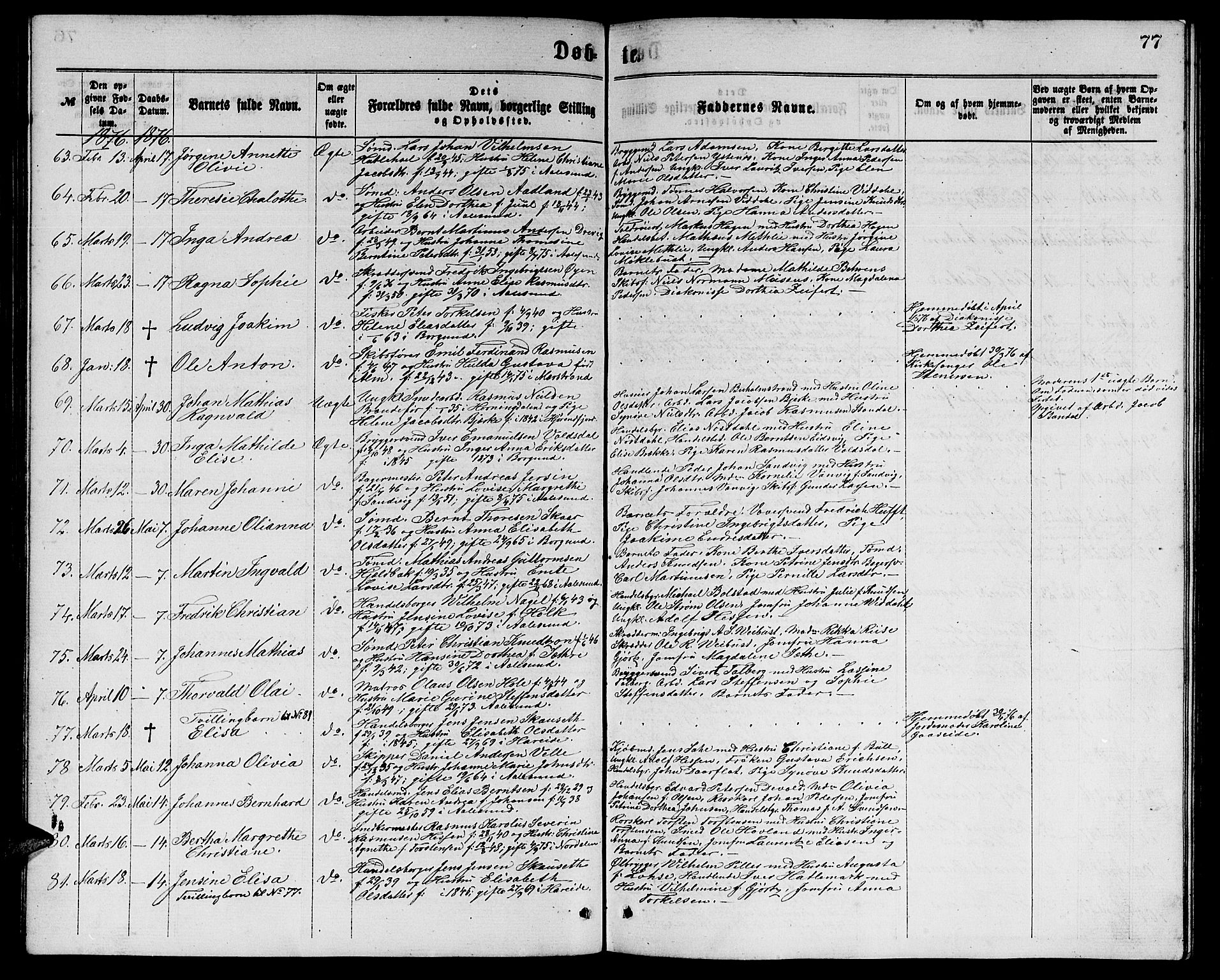 Ministerialprotokoller, klokkerbøker og fødselsregistre - Møre og Romsdal, AV/SAT-A-1454/529/L0465: Klokkerbok nr. 529C02, 1868-1877, s. 77