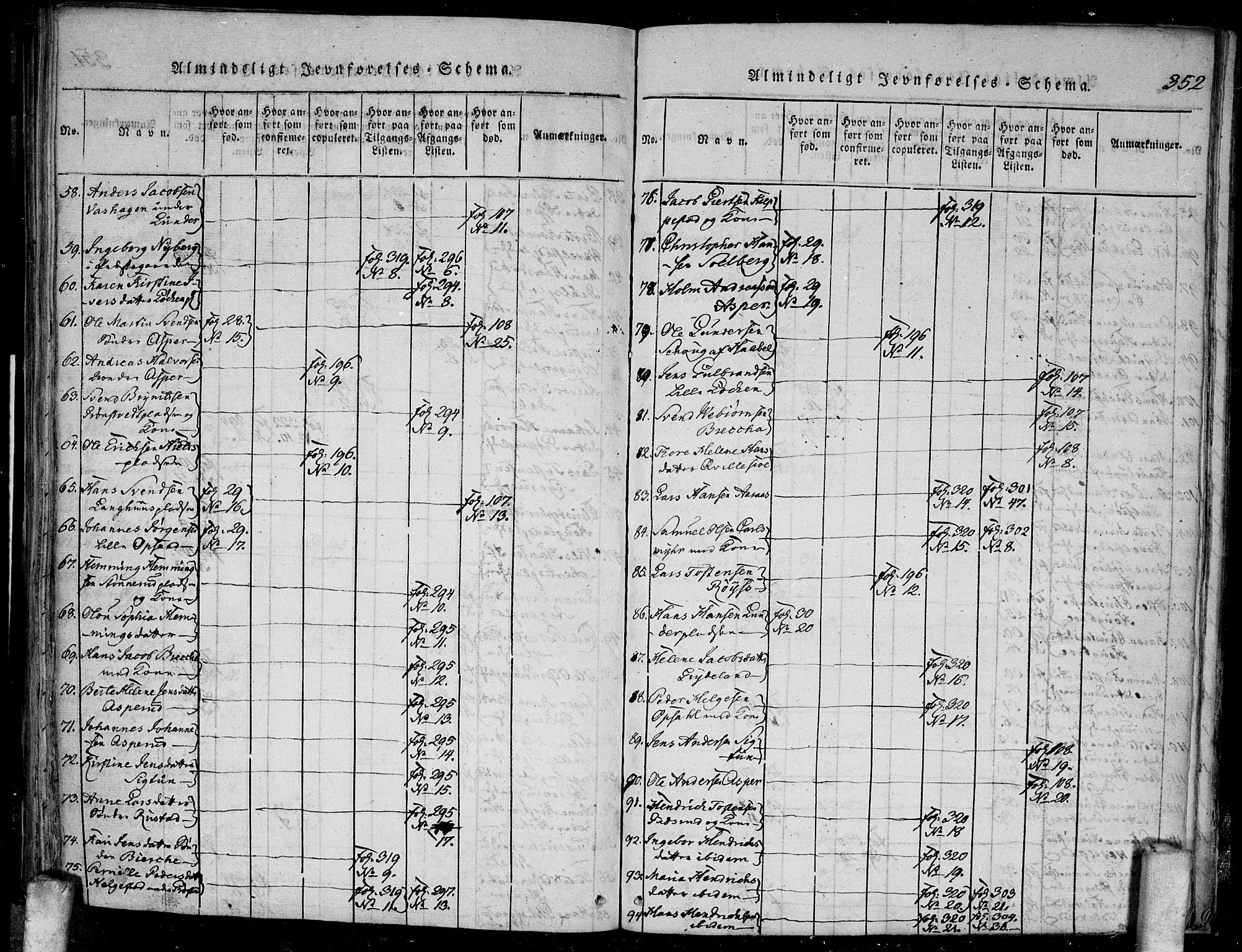 Kråkstad prestekontor Kirkebøker, AV/SAO-A-10125a/F/Fa/L0003: Ministerialbok nr. I 3, 1813-1824, s. 352