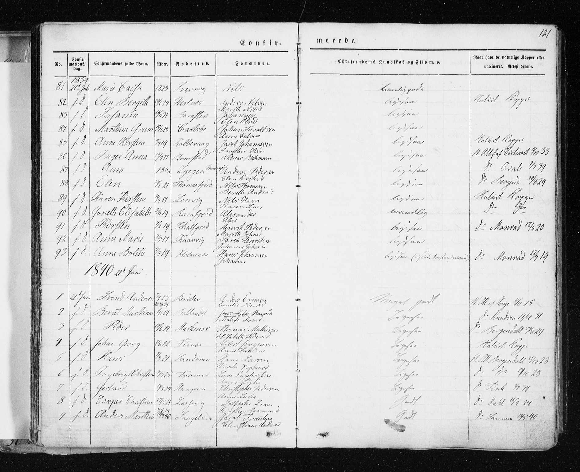 Tromsø sokneprestkontor/stiftsprosti/domprosti, AV/SATØ-S-1343/G/Ga/L0009kirke: Ministerialbok nr. 9, 1837-1847, s. 121