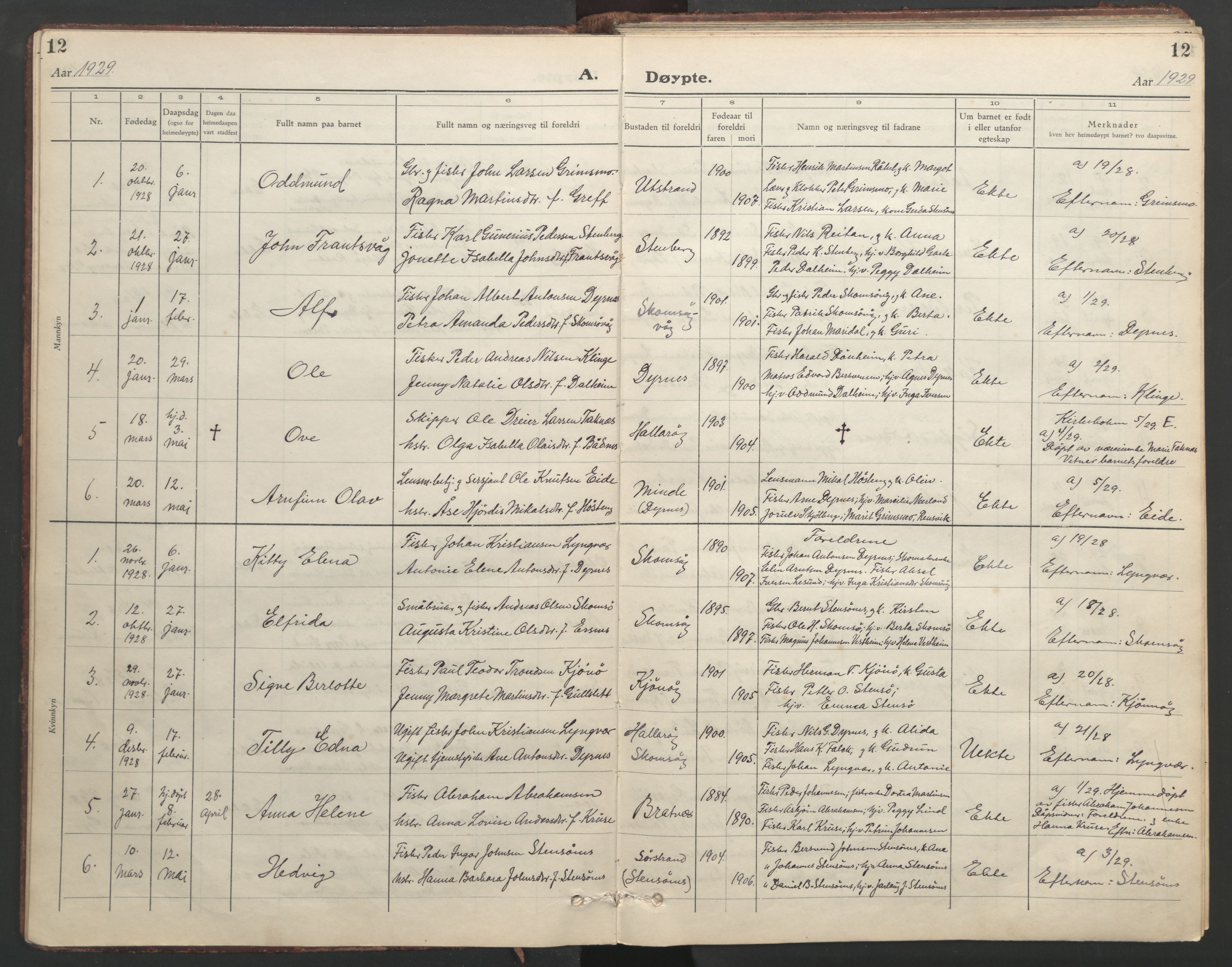 Ministerialprotokoller, klokkerbøker og fødselsregistre - Møre og Romsdal, AV/SAT-A-1454/582/L0950: Klokkerbok nr. 582C02, 1926-1950, s. 12