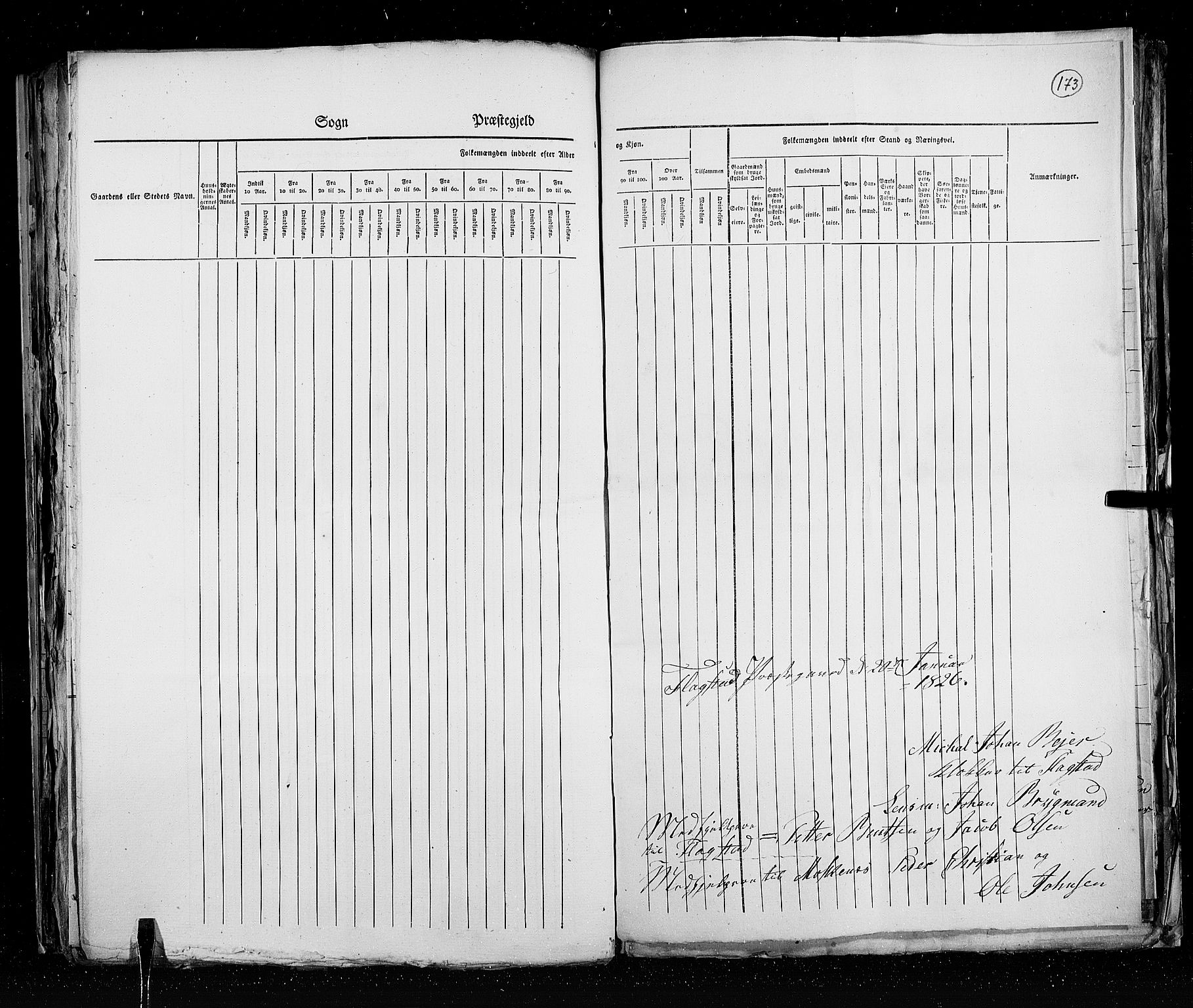 RA, Folketellingen 1825, bind 18: Nordland amt, 1825, s. 173